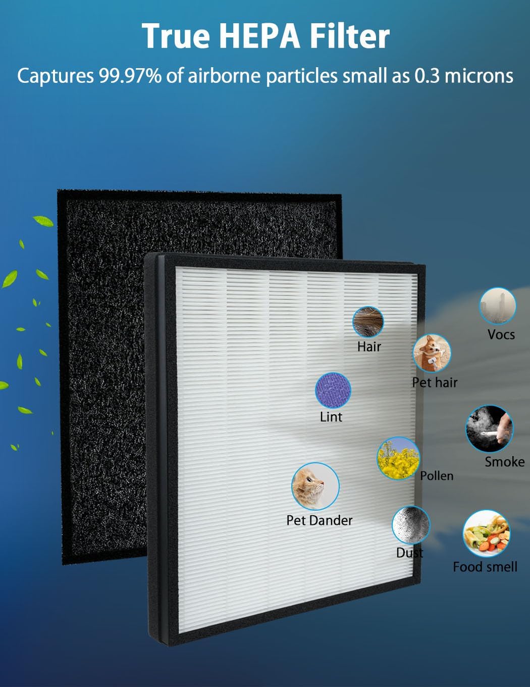 BBT BAMBOOST FLT5900 Replacement Filter J Compatible with GermGuardian AC5900WCA and AC5900WDLX Air Purifier, 2 Pack H13 True HEPA Filters+4 Pack Activated Carbon Pre-Filters - Image 3