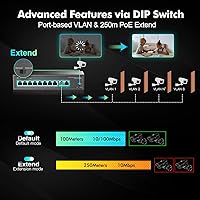Vista 5 de MokerLink Switch PoE de 10 puertos con 8 puertos PoE+, 2 Fast Ethernet UpLink, 100Mbps, 120W 802.3afat PoE, sin ventilador Plug & Play