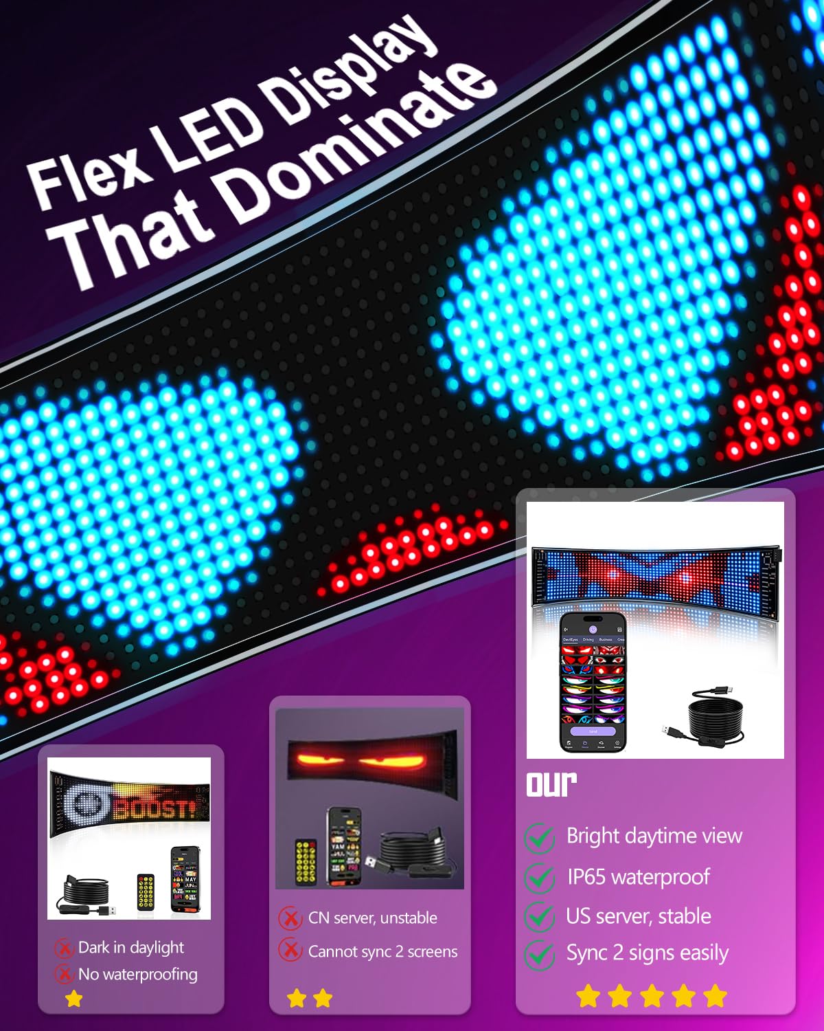 Pantalla LED Programable,47.5 X 12cm Letrero led Para Coches Ojos Del Diablo Control VíA App Bluetooth y Mando a Distancia,Colorida Letrero LED Flexible,Usb 5v,Para CamióN, Publicidad XAXVSTS
