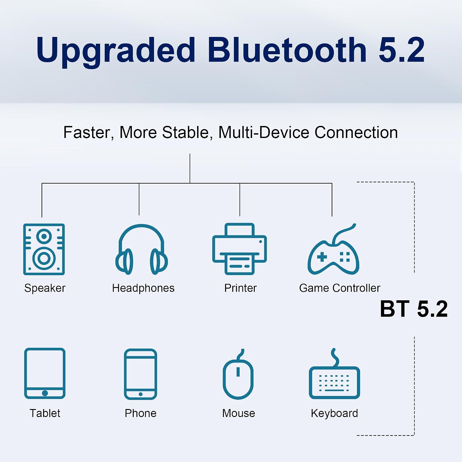 WiFi 6 PCIe Card for Gaming PC with Bluetooth 5.2,3000Mbps Ultra-Low Latency,WPA3 Security,4K Streaming/VR Ready'Windows 11/10 Dual Band Adapter