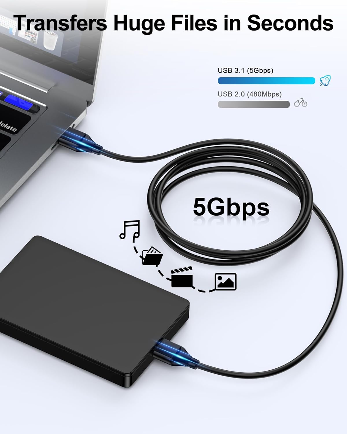 USB to USB Cable 6ft, Male to Male USB A To USB A Cable for WD Hard Drives, PC, Mac, Laptop, PS4, Xbox - USB 2.0 Type A Impresora Long Usba to Usba Cord, High-Speed Data Transfer Cable, 6 Foot image 3 of 7 B0DYSD3X77