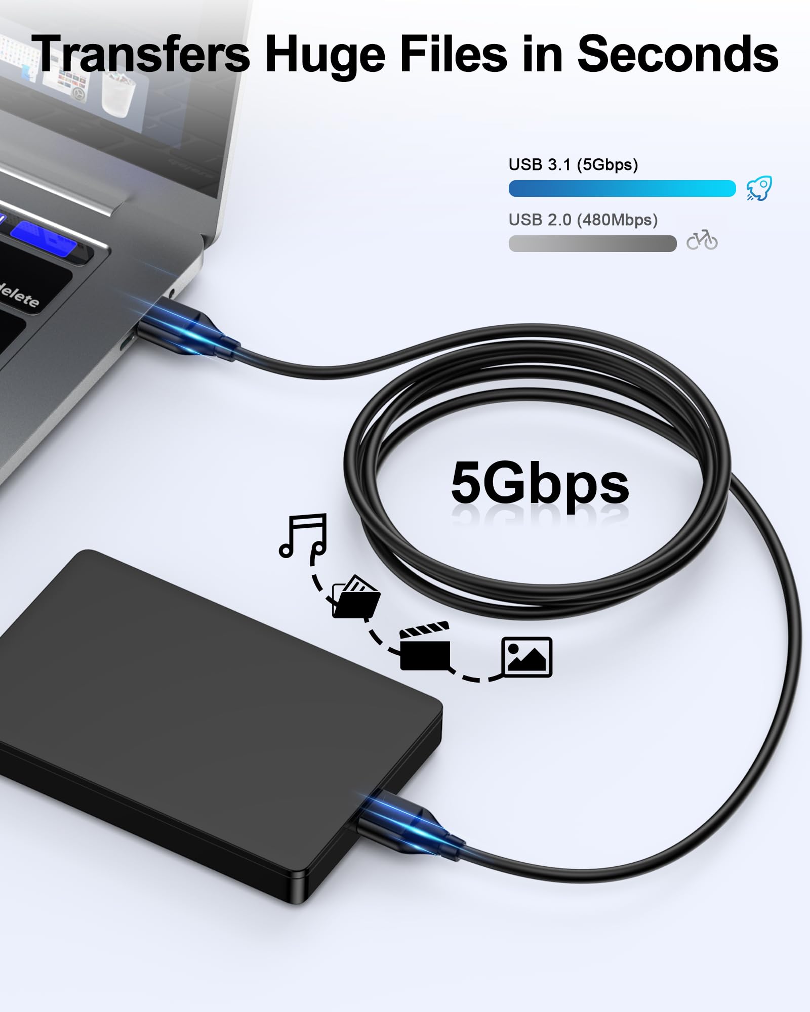 USB-auf-USB-Kabel, 3 m, Stecker auf Stecker, USB-A auf USB-A-Kabel für WD-Festplatten, PC, Mac, Laptop, PS4, Xbox, USB 2.0 Typ A, Impresora langes Usba-auf-USB-A-Kabel
