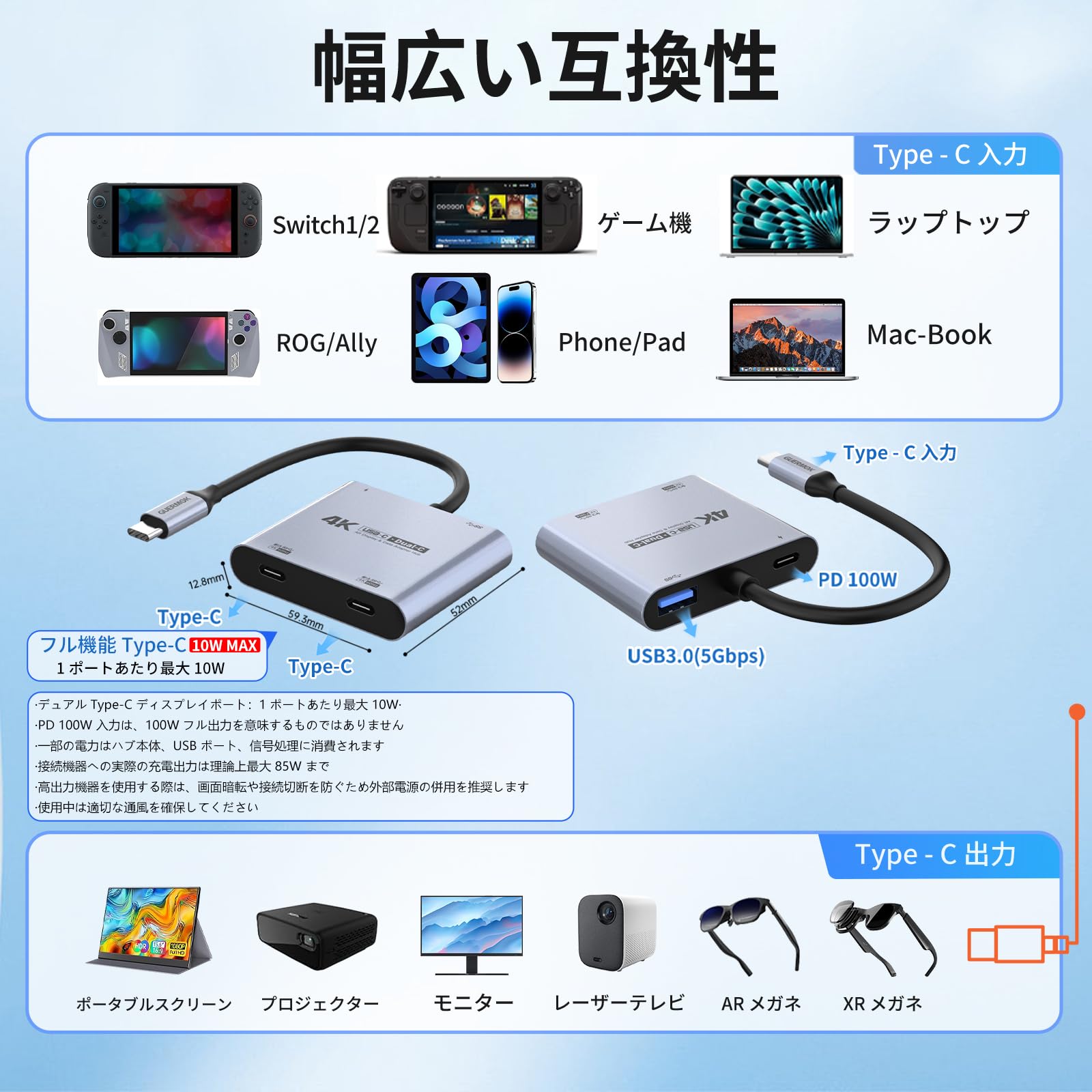Amazon | Guermok 4in1 デュアルUSB-Cハブ、4K@60Hz、PD 100W、USB 3.0