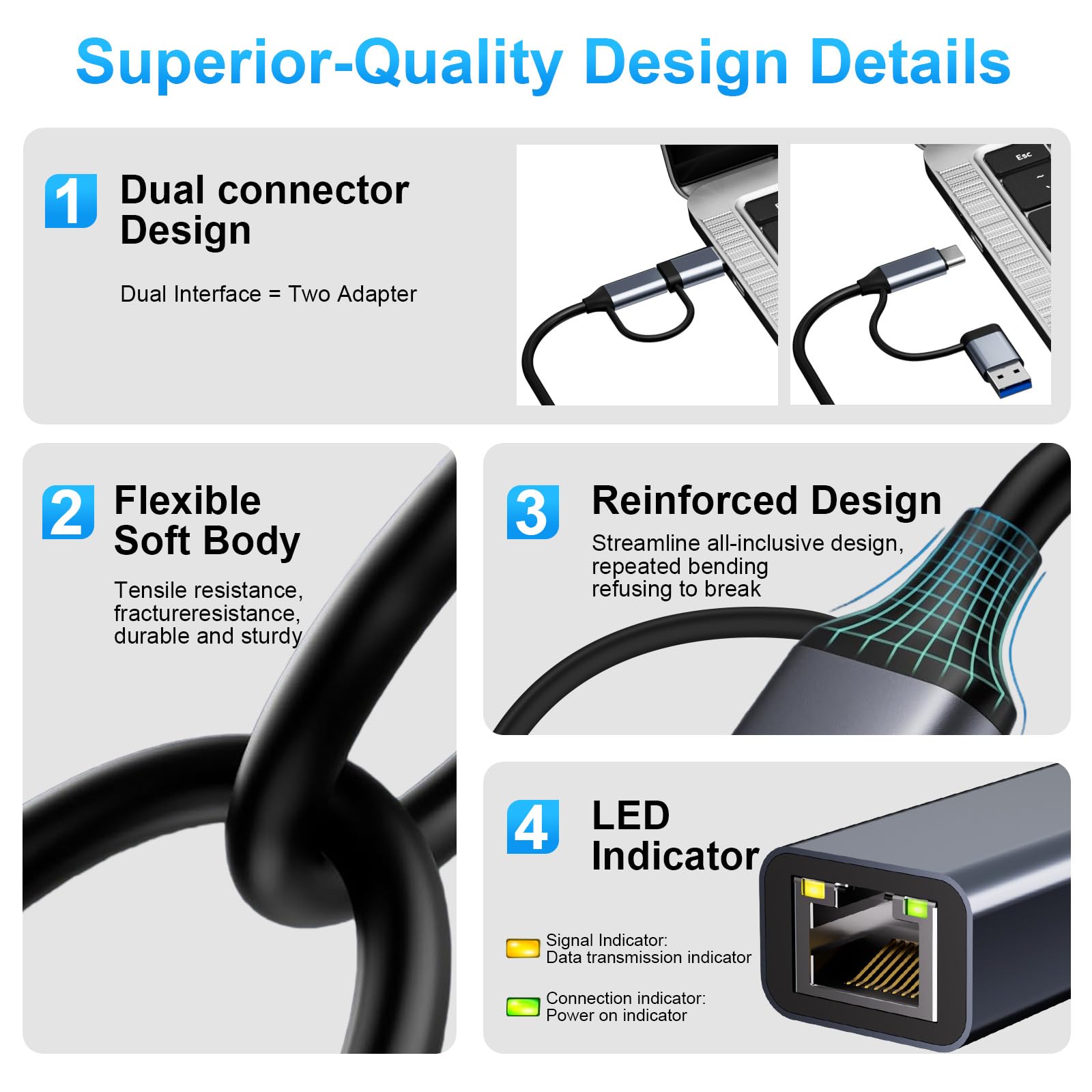 Adattatore USB Ethernet 1000Mbps,2 in 1 Adattatore Ethernet USB C,adattatore USb C EtherNet RJ45 1Gbps,adattatore eTher net USb,U Sb c ether net per MacBook,iPad,iPhone,Surface,Windows,MAC,IOS,Linux