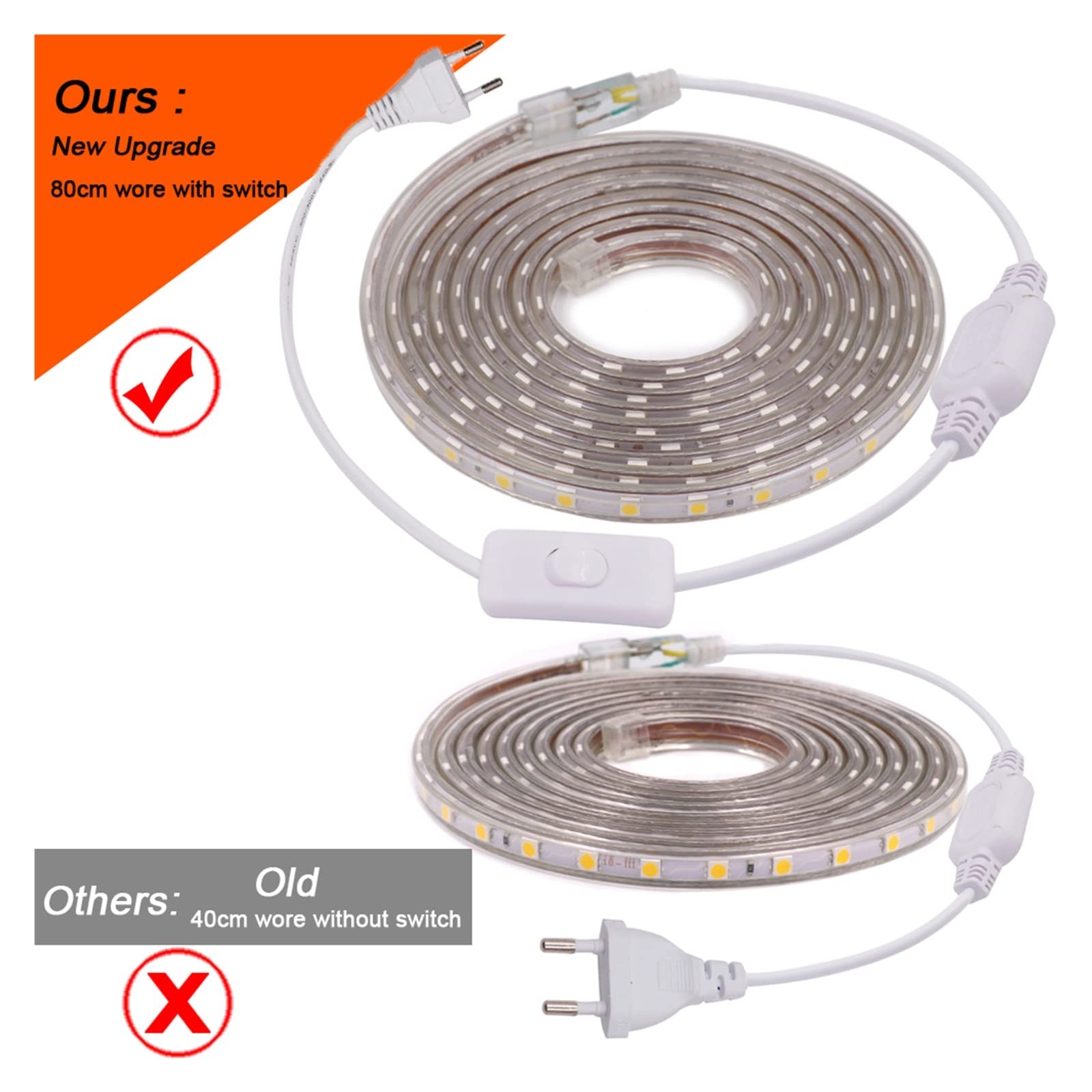 Taśma LED 220V 5050 Wodoodporna 60 LED/m 1m 5m 10m 15m 20m 100m Ciepły biały/biały/RGB Elastyczna taśma LED z przełącznikiem zasilania (5m, 220v biała)