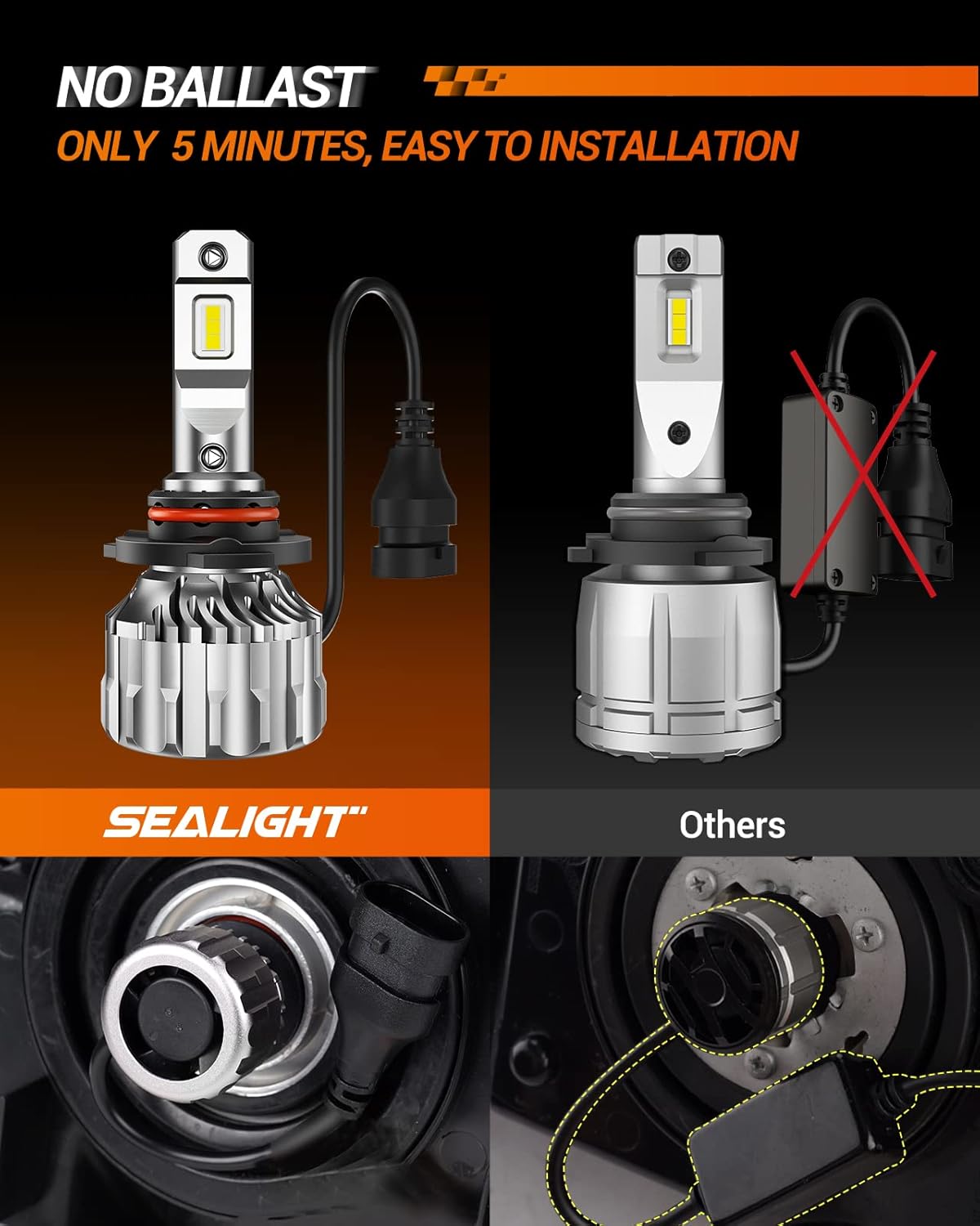 SEALIGHT 9006 Bulb White, 46000LM 9006 Reverse Light Bulbs Super Bright for Tail Brake Lights Backup Lights Turn Signal Lights, 2 Pack
