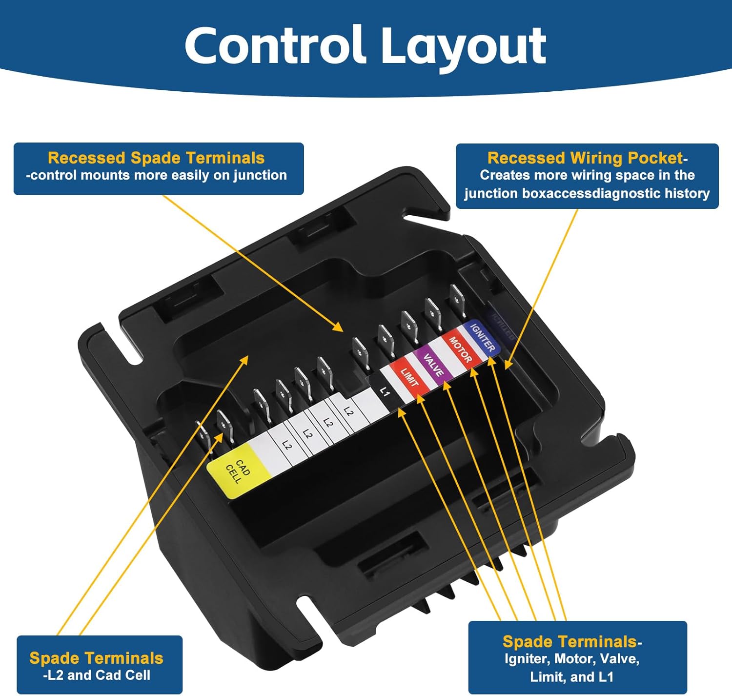 R7284U-1004 Electronic Oil Primary with Programmable Parameters and LCD Display for Honeywell R8184G -Replaces R7184B1024
