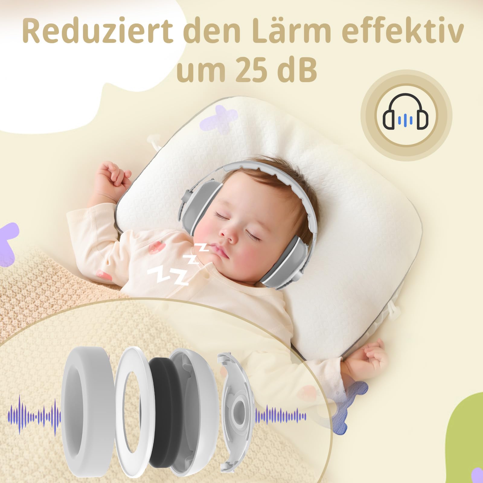 Robofun 2-in-1 Gehörschutz Baby Kopfhörer, Neugeboren Ohrenschützer mit Geräuschunterdrückung & Verstellbares Kopfband, Baby Kopfhörer Lärmschutz für Babys bis 48 Monate