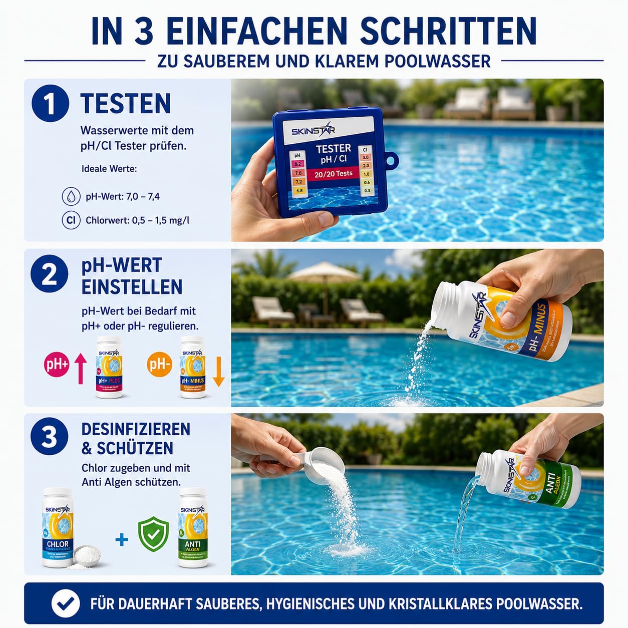 Pool Starter Set 5in1 Schwimmbadchemie - Chlor-Granulat, pH-Plus & pH-Minus, Anti-Algen, Teststreifen - Komplettset zur Wasserpflege für klares Poolwasser