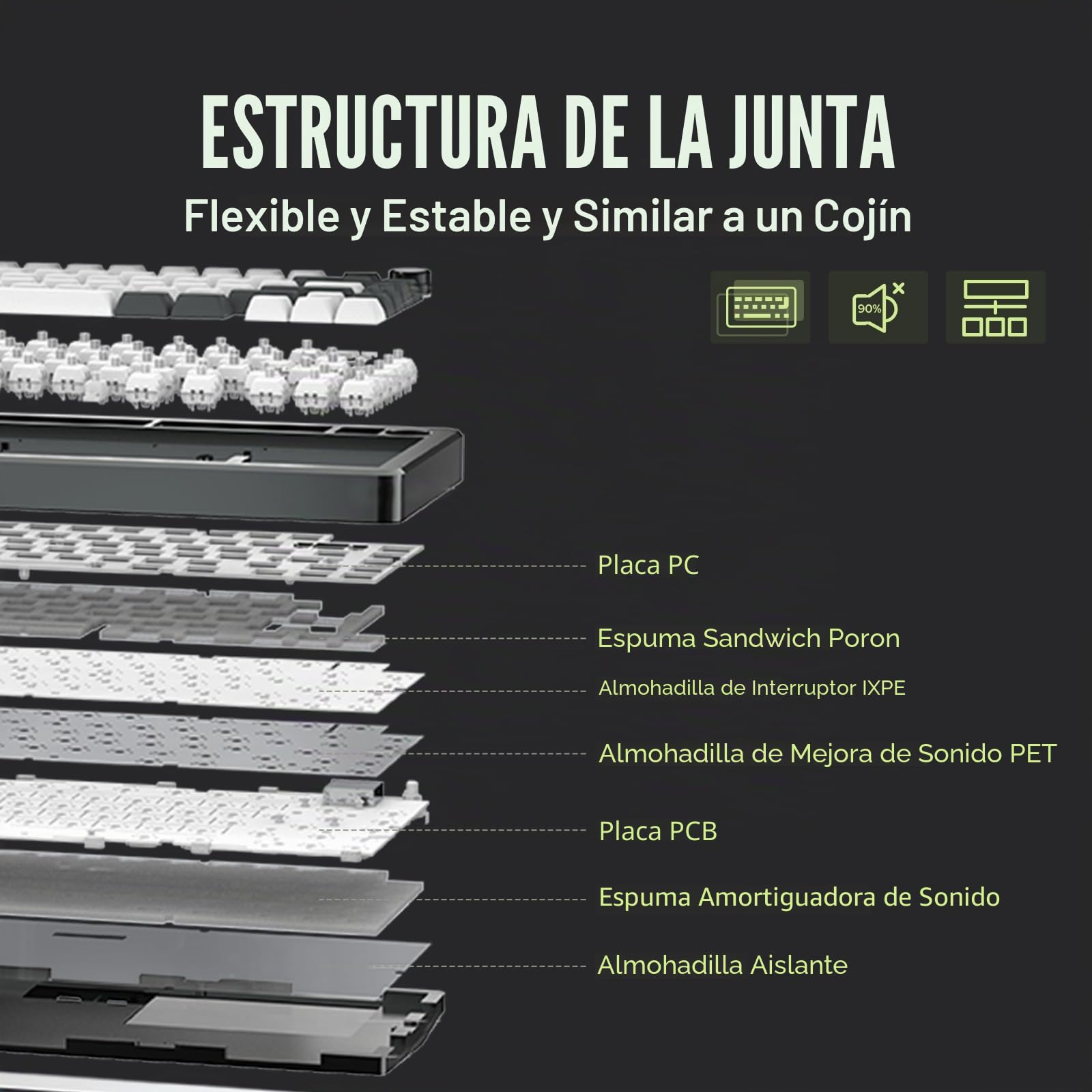 MechLands Blade75 Teclado mecánico inalámbrico de aluminio BT5.0/2.4GHz/USB-C Hot Swappable Custom Keyboard con RGB, NKRO para Win/Mac/Games/Office (negro)