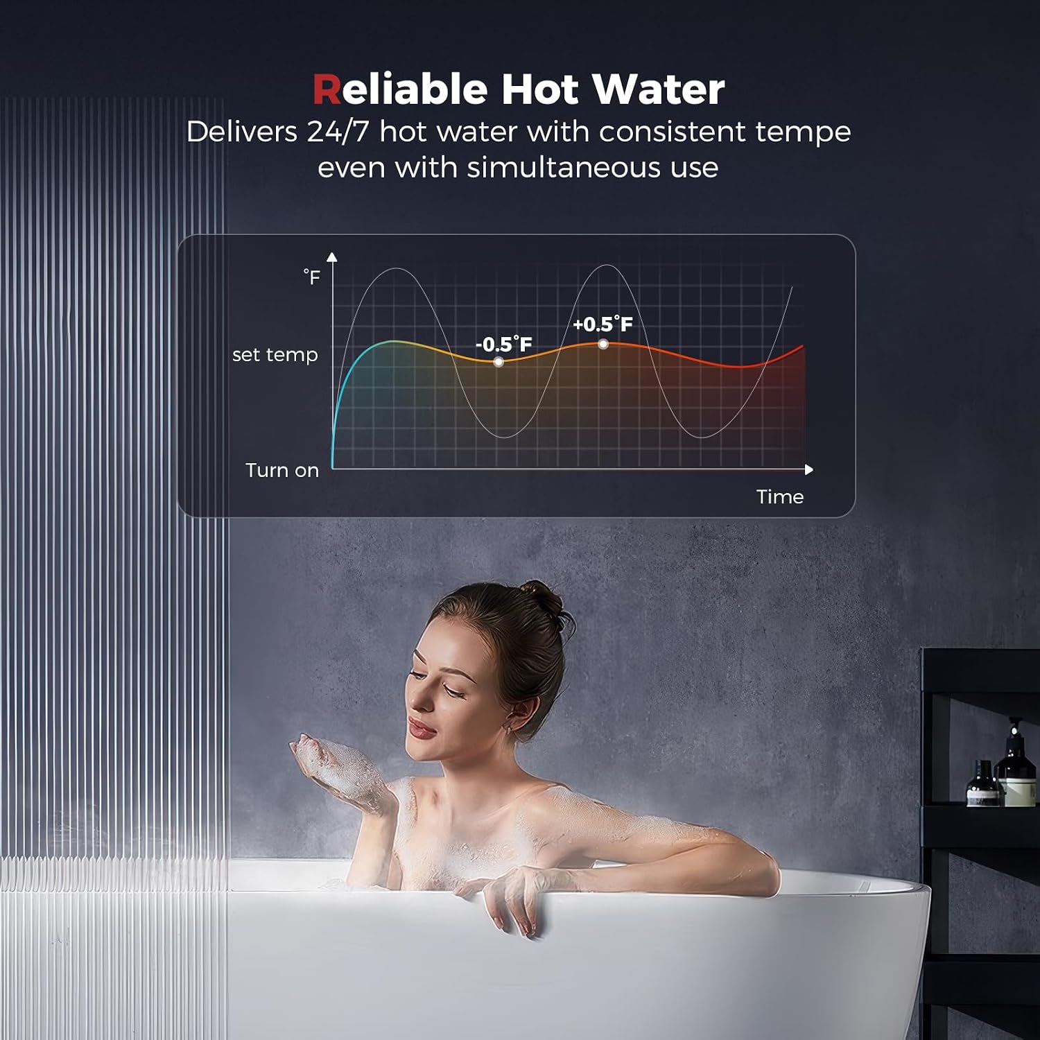 CAMPLUX Climatech 5 Tankless Water Heater Gas 5.28 GPM Up to 6.4 GPM, 150,000 BTU, CSA Certified On Demand Instant Hot Water Heater Natural Gas Indoor for Whole House, 3-5 Persons Family, CA528
