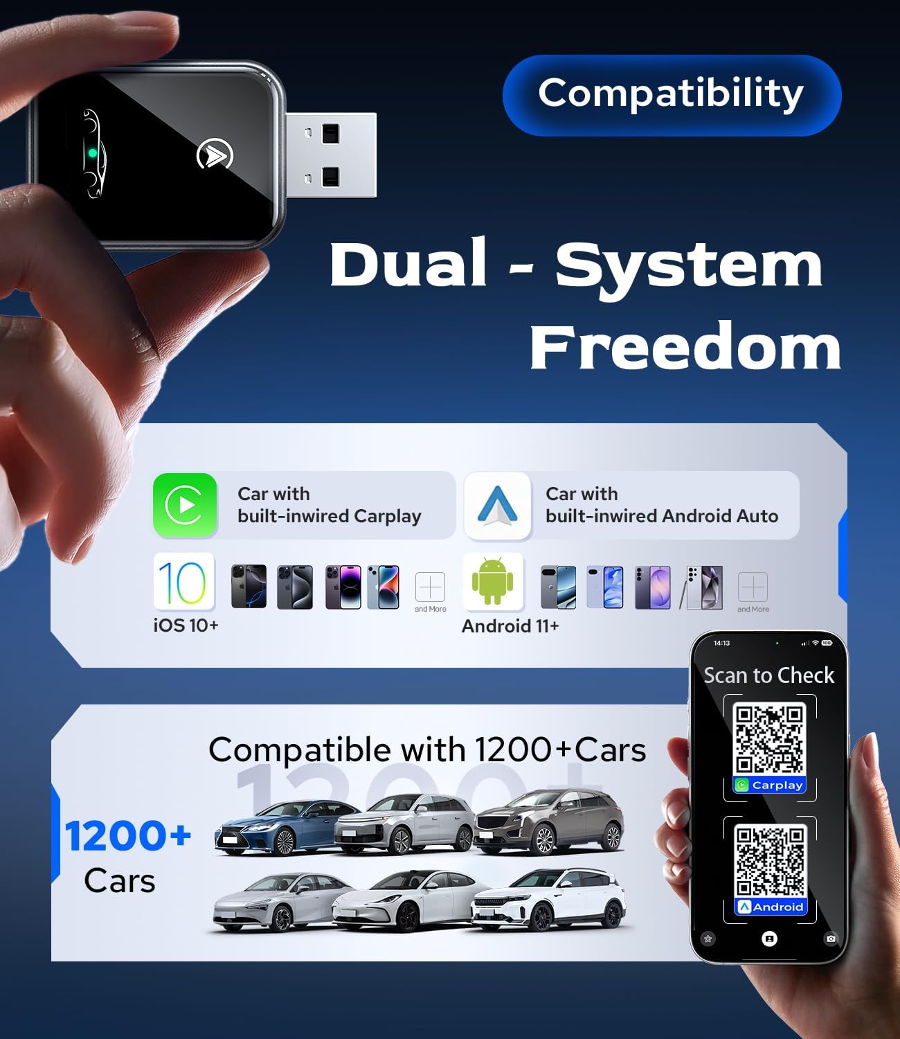 Wireless CarPlay & Android Auto Adapter, 2-in-1 Mini Dongle, WiFi 6/BT 5.4