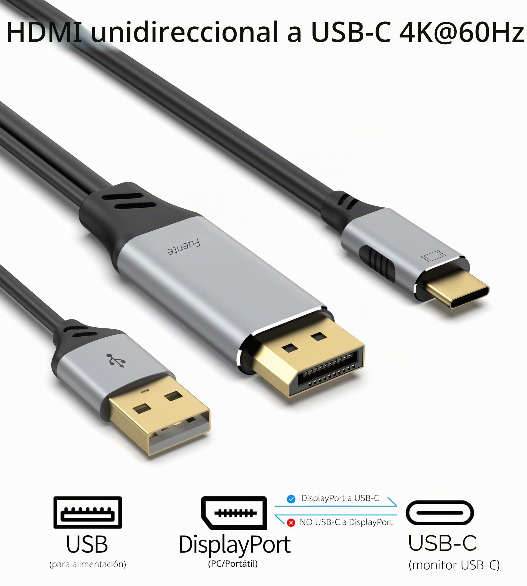 fairikabe DisplayPort a USB-C 4K60Hz, fuente unidireccional DP a USB-C (macho a macho), compatible con monitor portátil táctil, MacBook Pro/Air y iMac