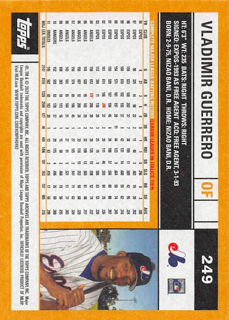 Amazon.com: 2020 Topps Archives Baseball 2002 Design #249 Vladimir