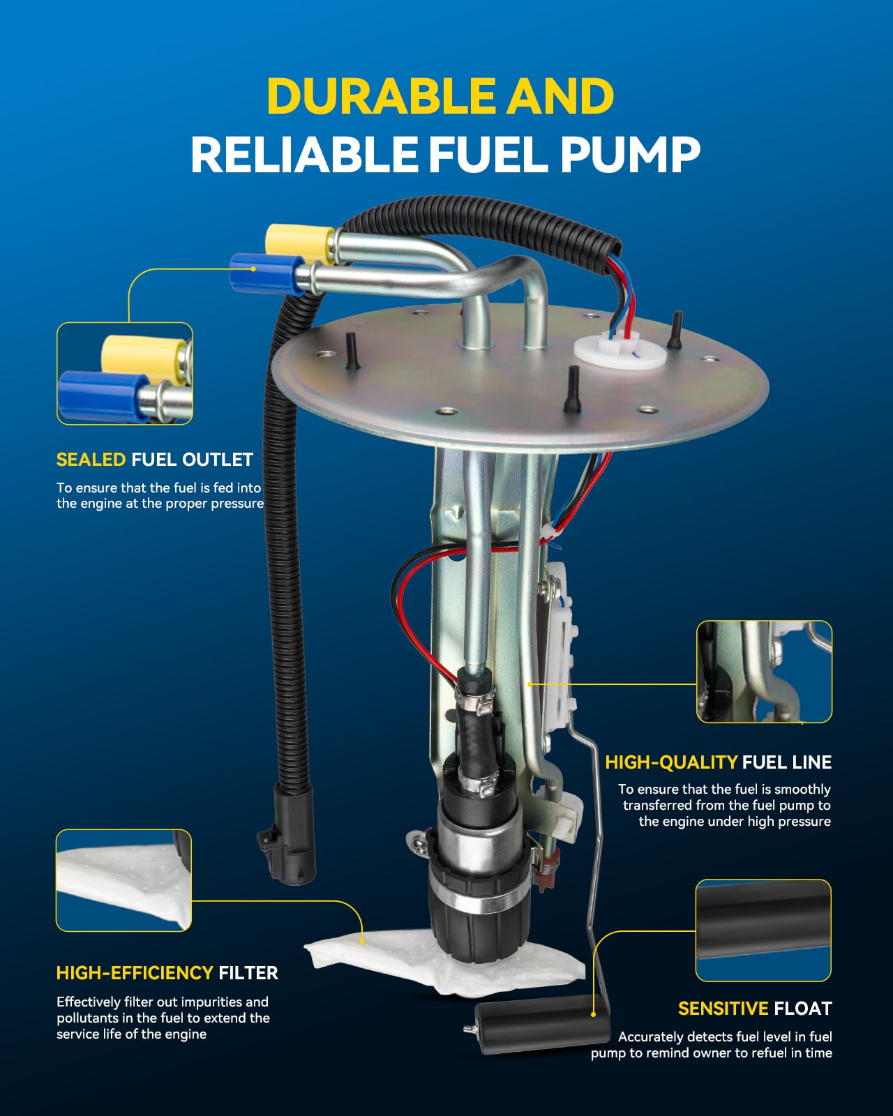 Electric Fuel Pump Assembly A-Premium With Sending Unit - Replacement For Ford  F-150 1997-2004 \u0026 F-250 1997-1999 F-150 Heritage Parts, image size:1280x1600