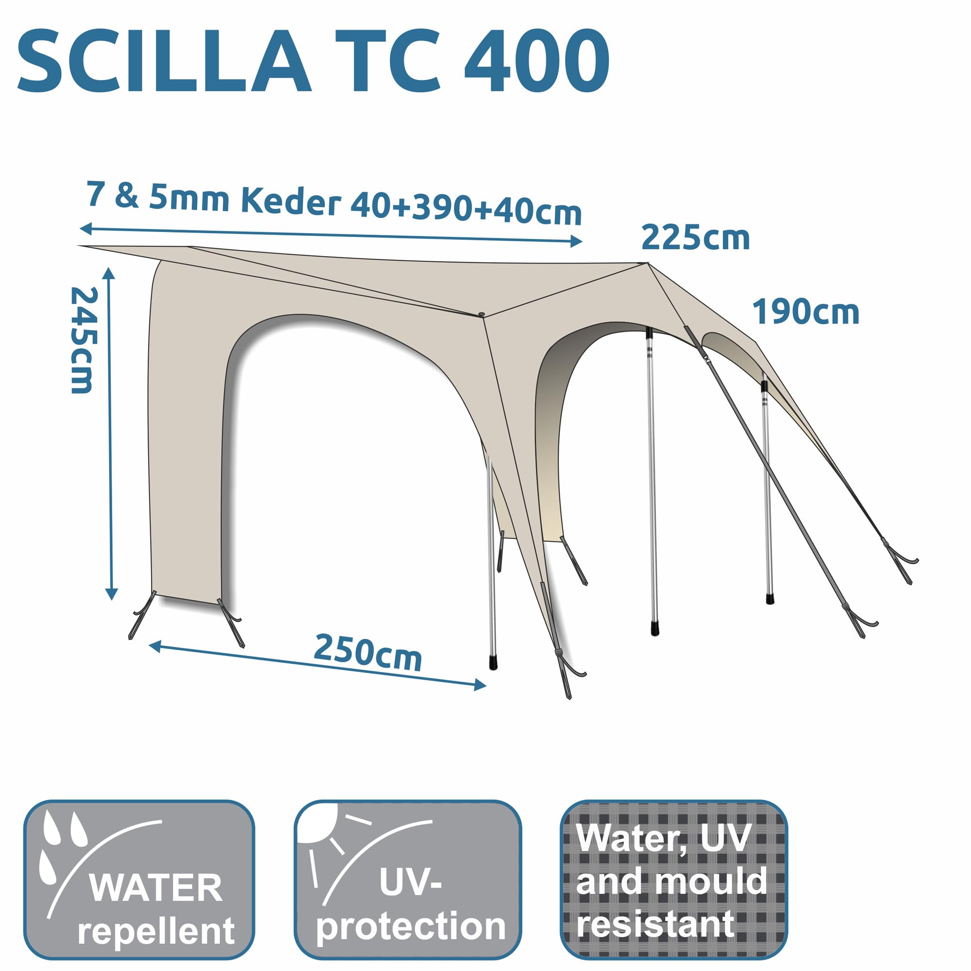 your GEAR Scilla TC Caravan Tarp 400 x 250 cm - Sonnensegel für Wohnwagen oder Wohnmobil aus Baumwolle, wasserdichtes Sonnendach mit Alu Aufstellstangen, UV 50+ Sonnenschutz, 7 & 5 mm Keder