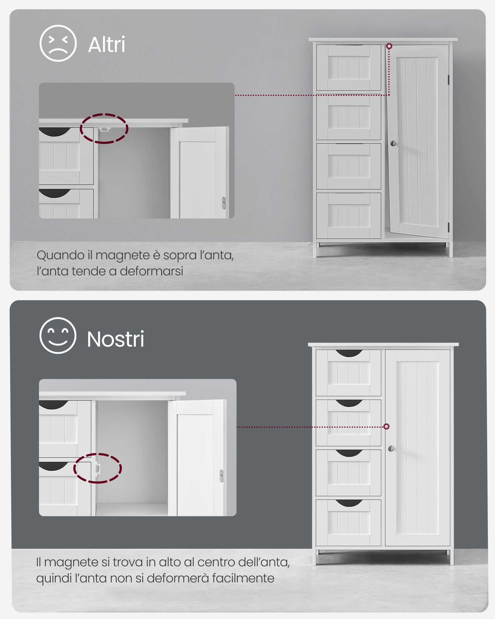 VASAGLE Mobile da Bagno, Armadietto Autoportante, Mobiletto in Legno con 4 Cassetti e Anta, Ripiano Regolabile, per Soggiorno, Cucina, Corridoio, Bianco LHC41W