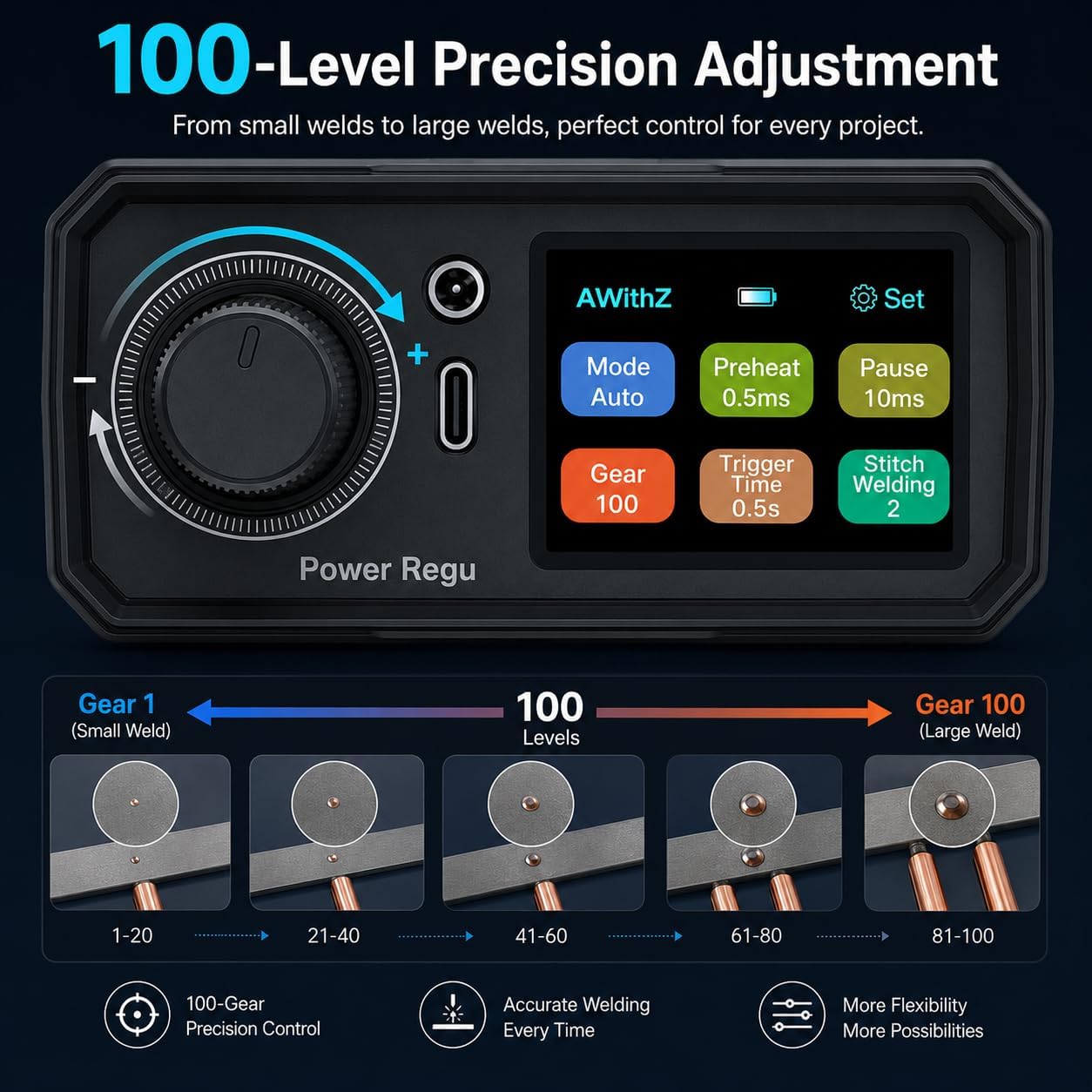10000mAh Battery Spot Welder, AWithZ 1650A Output Current Max 100 Gears Adjustable Foot Pedal Operated, 10.2KW Spot Welder with Dual Pulse Output, Portable Spot Welder for Making DIY Battery Packs