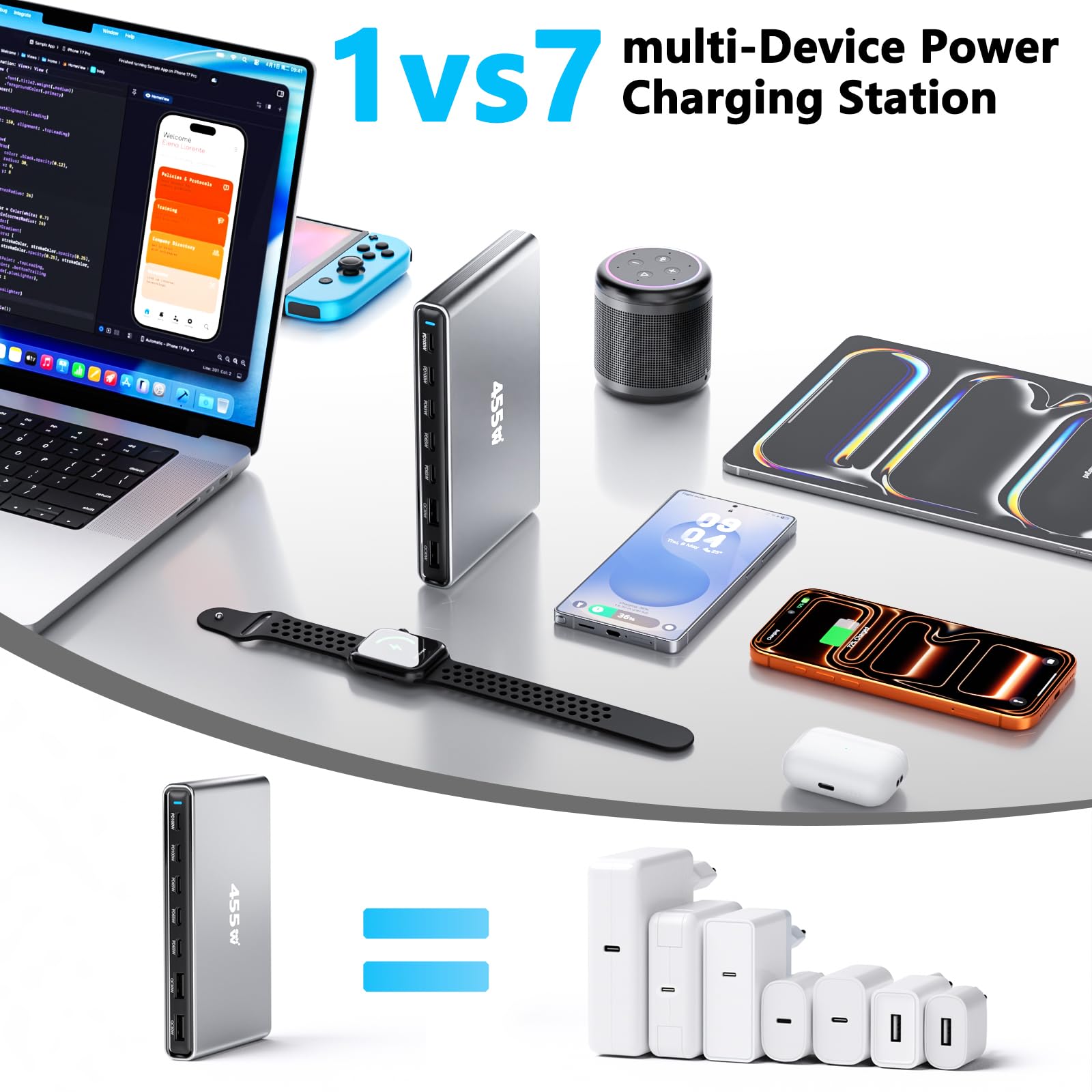 Ładowarka USB C, 455 W, 7 portów USB, wieloportowa stacja szybkiego ładowania, GaN PD PPS, zasilacz kompatybilny z MacBook Pro/Air, Dell, iPhone, Galaxy, laptopami, tabletami, telefonami komórkowymi