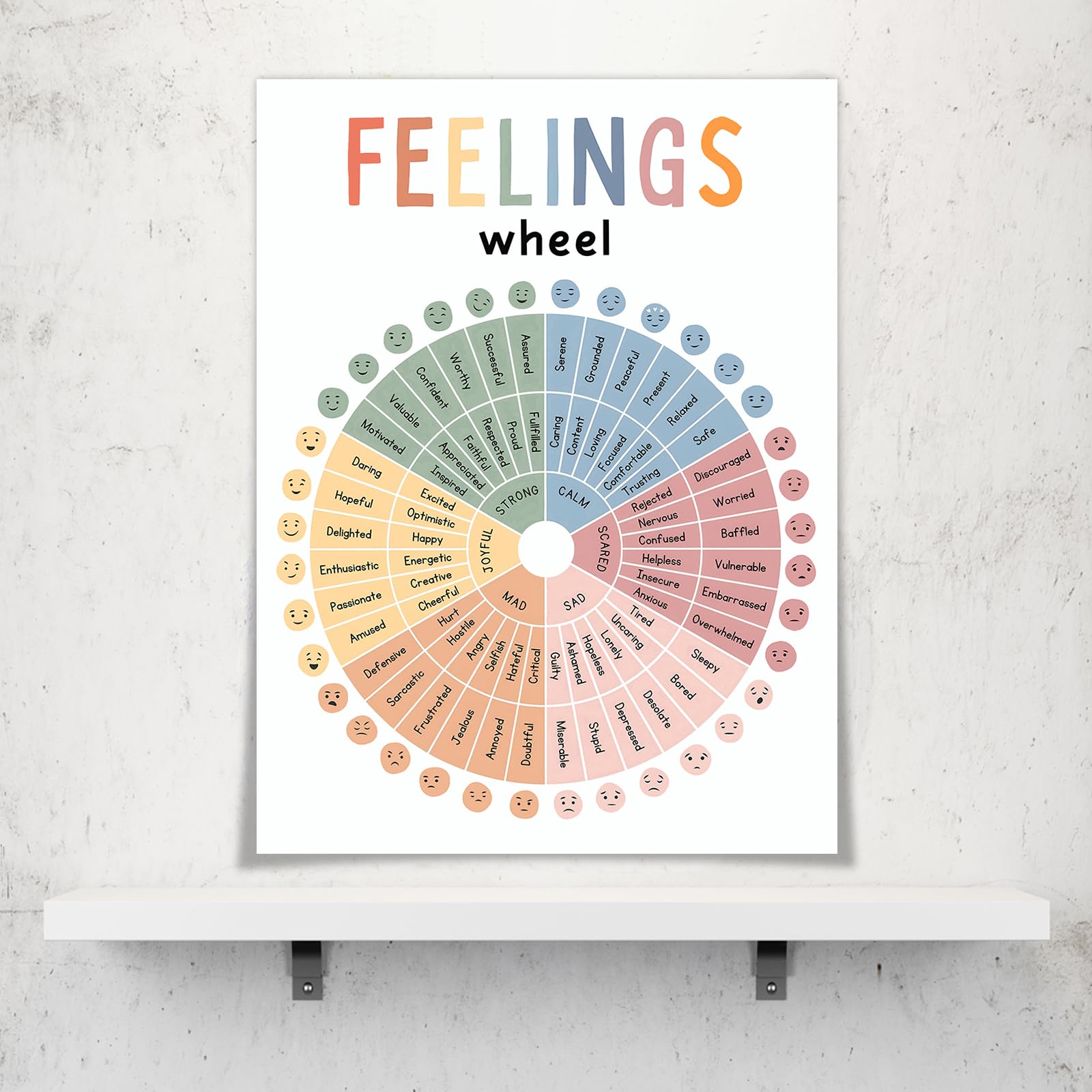 Plakat na płótnie Ruota dei Sentimenti dla dzieci 30,5x40,6 cm terapia zdrowia psychicznego