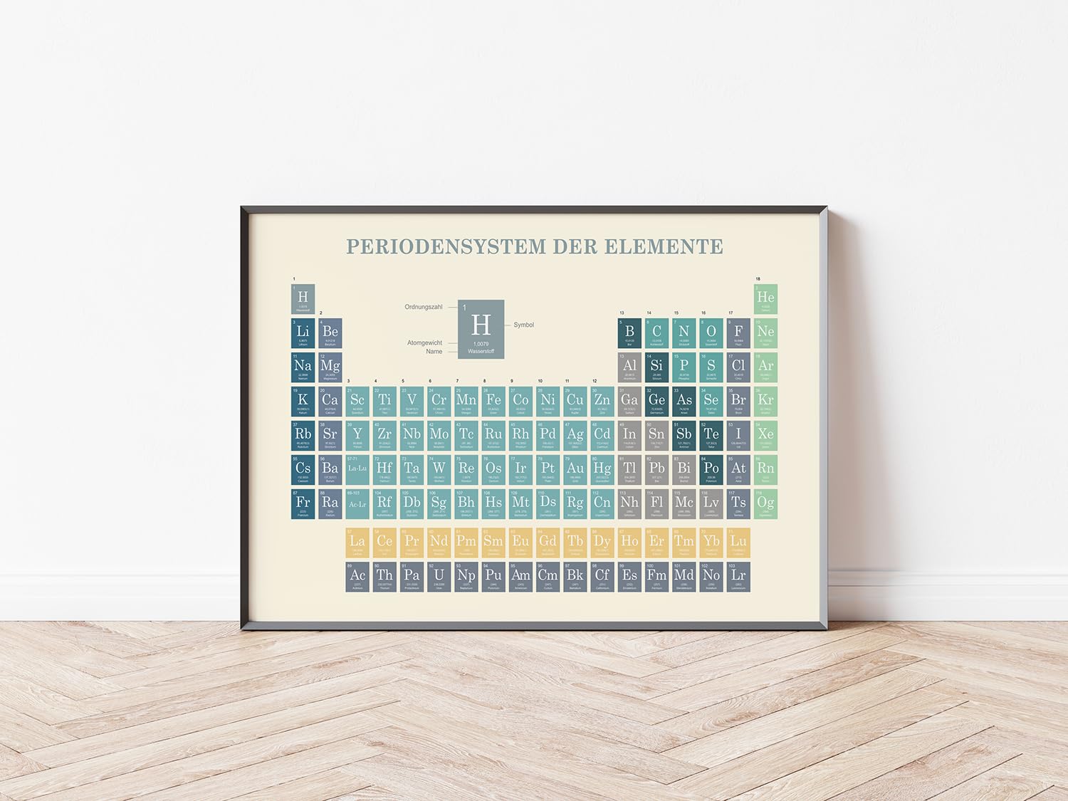 MrTKBooker Poster Periodensystem der Elemente | Bild Chemie Blau Deutsch (A1 (84,1 x 59,4 cm))