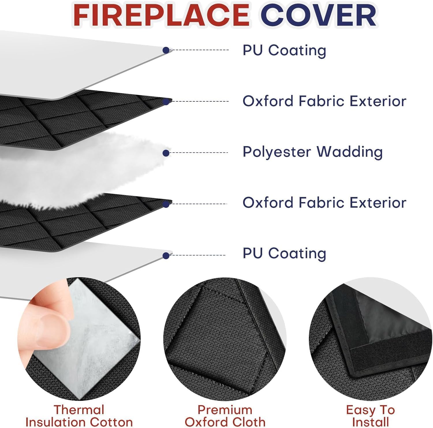 Magnetic Fireplace Cover for Energy Saving, Magnetic Fireplace Blanket for Iron Fireplace Frame Keep Drafts Out Stops Heat Loss Fireplace Screen fit for 42" W x 32" H
