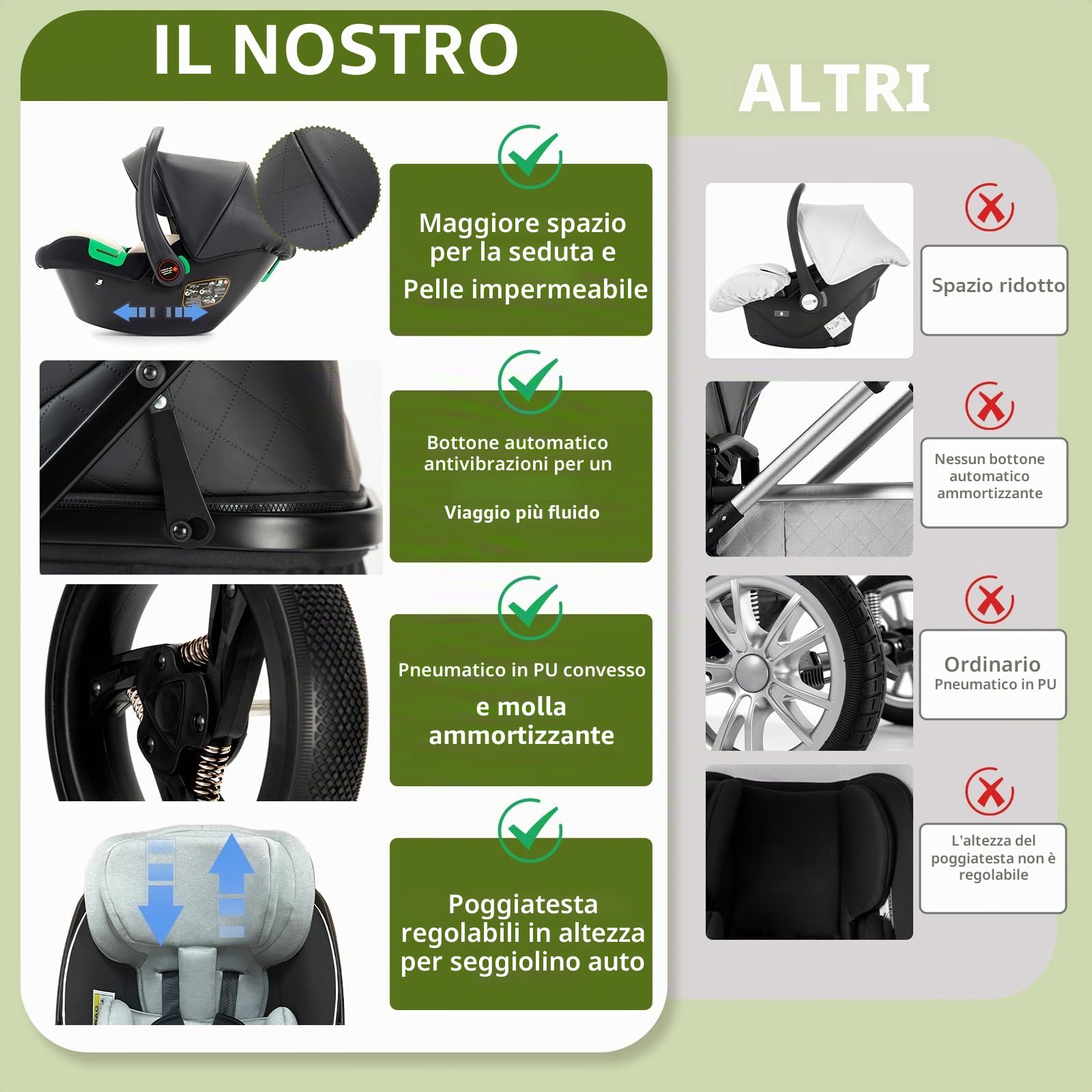 Zkiprm Sistema Viaggio 3 in 1 Passeggino con Seggiolino Auto R129, Reversibile, Pieghevole Un Clic, Ruote PU Antishock, Telaio in Alluminio Leggero, Copripioggia (0-4 Anni) Nero