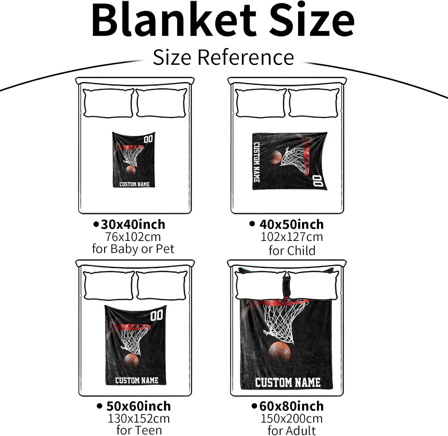 Custom Basketball Baby Blanket Gifts: Personalized Soft Flannel Fabric Blankets with Name Number for 0-6 Years Kids Boys Girls - Warm and Comfortable 60X80inch