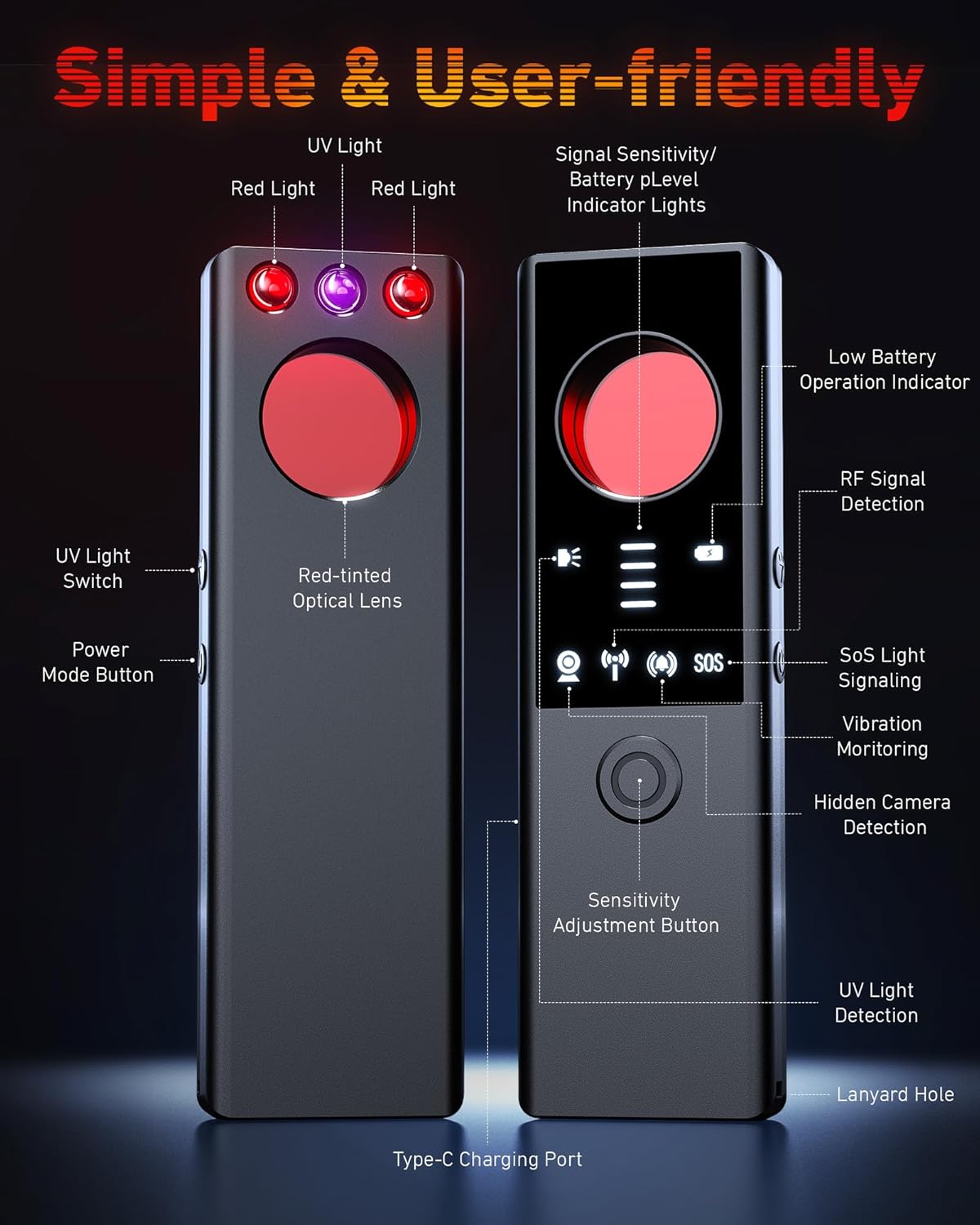 Anti-Spy Hidden Camera Detector - 6-in-1 GPS Tracker & Bug Detector, Signal Scanner, Rechargeable Privacy Protector for Solo Users/Hotel/Office/Home/Car with Intrusion Alert & SOS Flash Alert,Black 10 71d1wobHSBL. AC SL1500