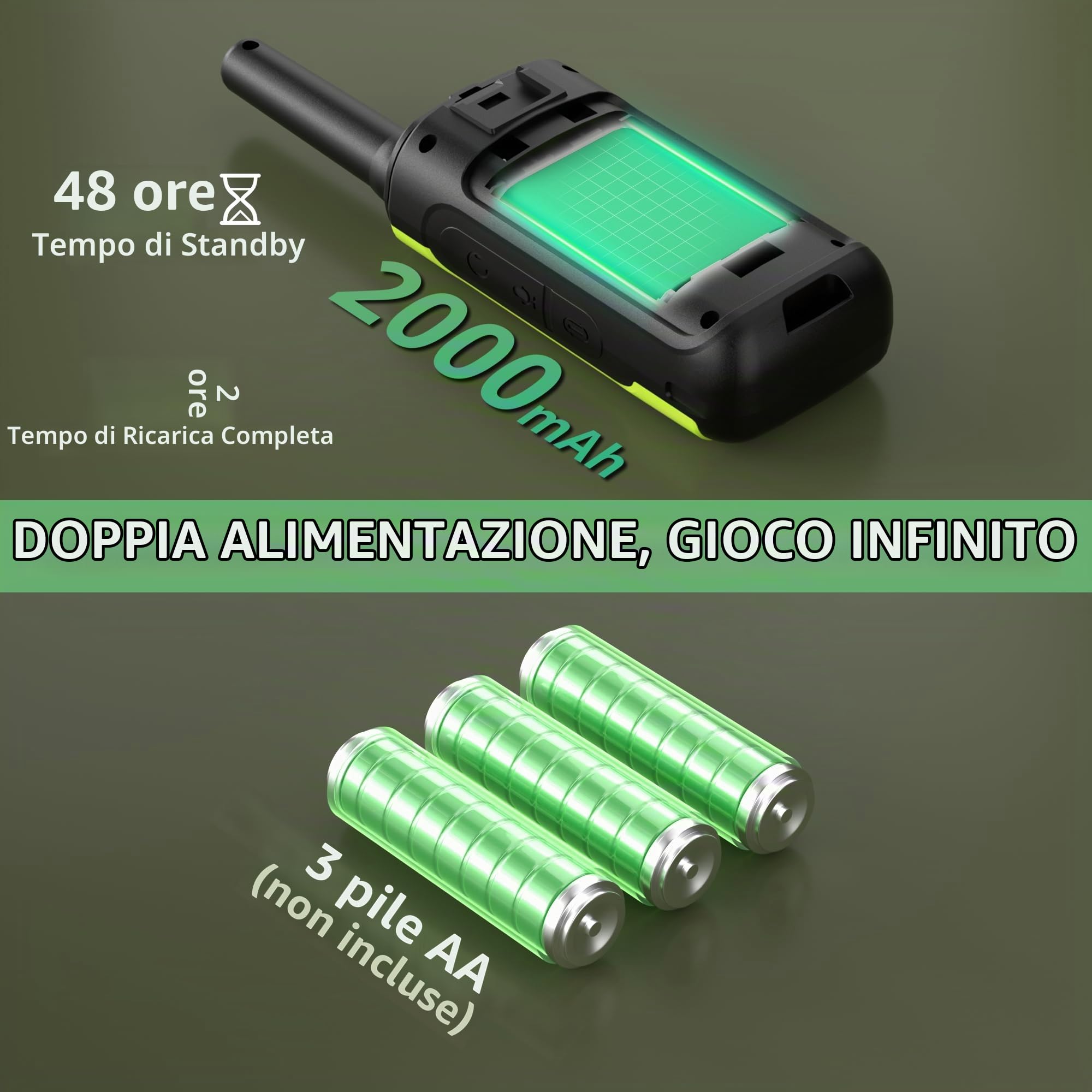Radioddity PR-T8 Walkie Talkie per bambini, radio PMR446 ricaricabile a lungo raggio con chiamata di gruppo, batteria da 2000 mAh, ricarica USB-C, per escursionismo e campeggio, confezione da 3 pezzi