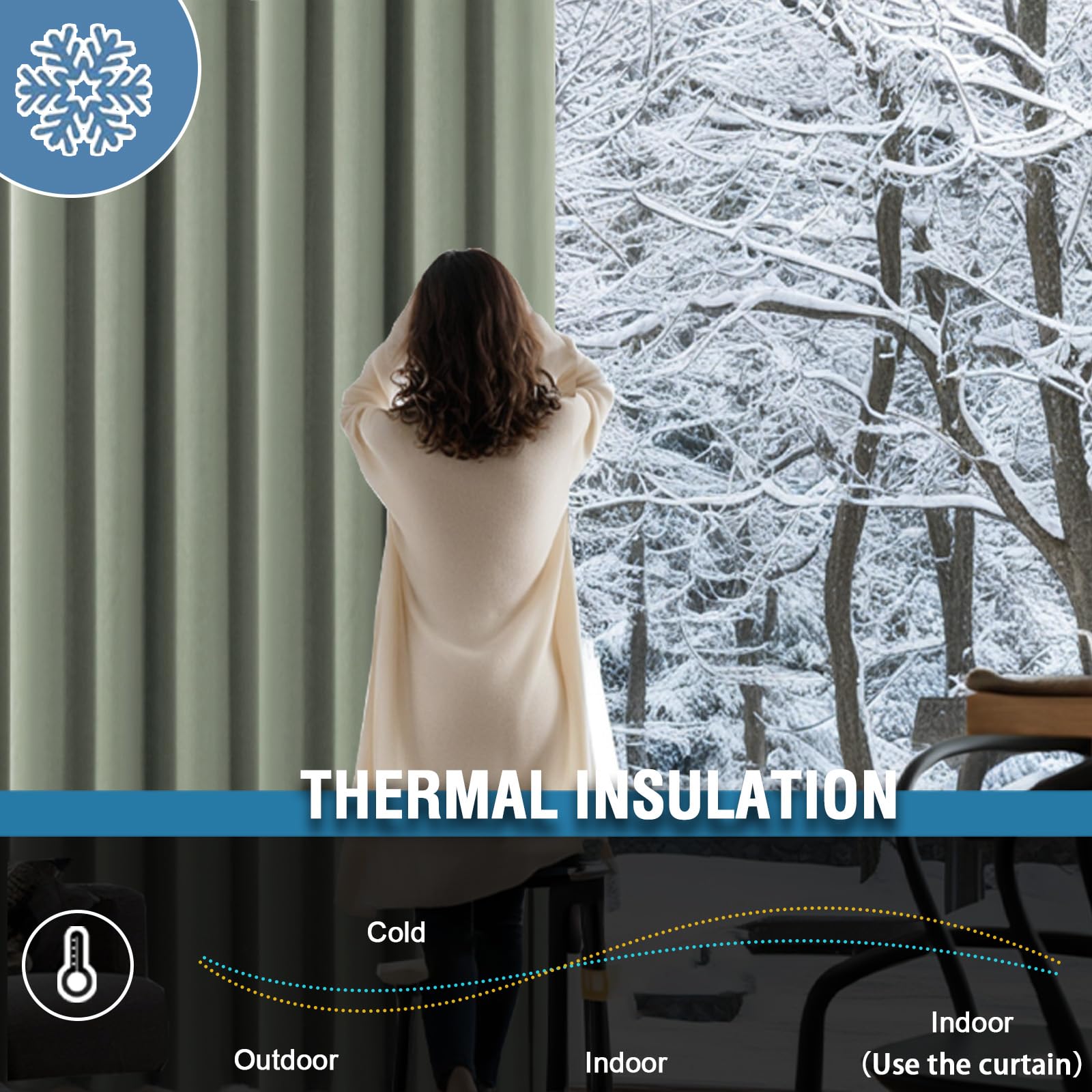 BellaHills Tende Oscuranti per Interni con Anelli 2 Pezzi 140L x 175A cm Tende Termiche per Soggiorno e Camera da Letto per Salotto Moderne Tenda Fonoassorbente, Verde Salvia