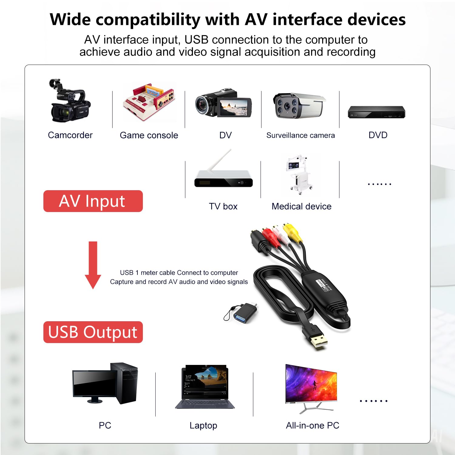 ATEN HDMI HDBaseT Receiver