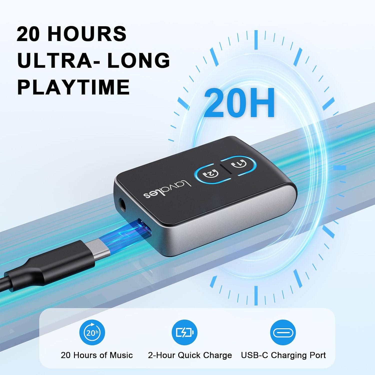 Bluetooth 5.3 Transmitter Receiver for TV to Wireless Headphones, Dual Link aptX Adaptive/LL/HD Audio, 2-in-1 Bluetooth AUX Adapter for Home Stereo, Boat, Gym, MP3