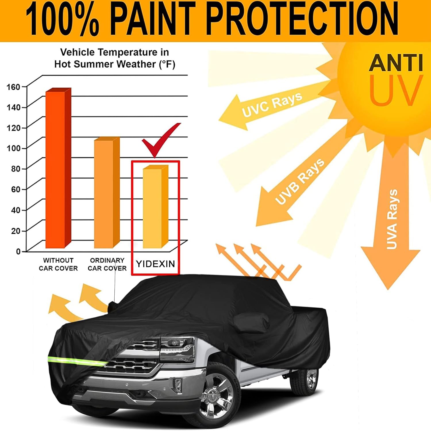 YIXIN Waterproof Car Cover for 2000-2026 Chevy Silverado 1500 2500 3500 Crew Cab 6.6ft Short Bed Box Truck car Cover 190T Covers Custom Fit 100% Waterproof Windproof Strap&Double Zipper Up to 245” L