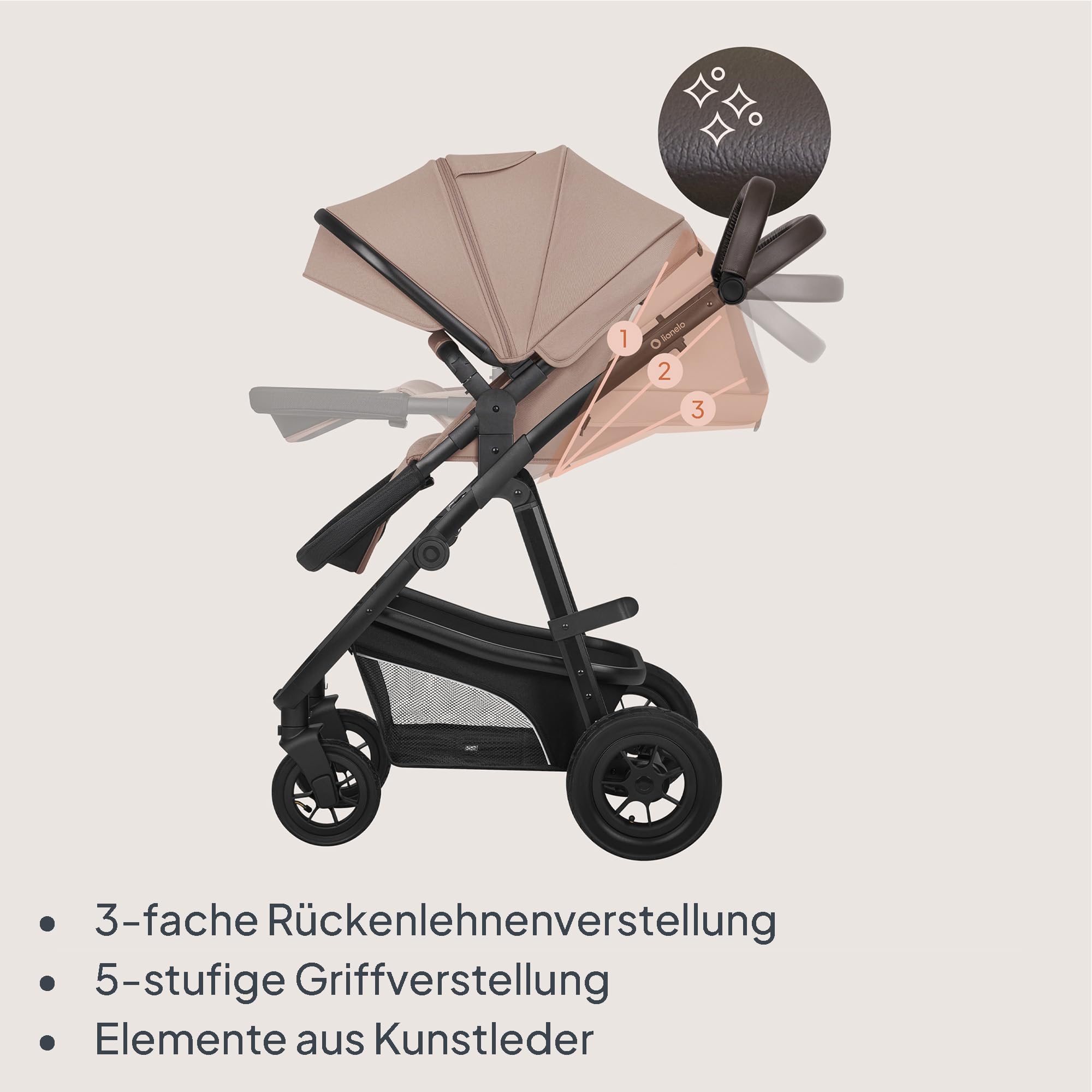 LIONELO BIANKA Kinderwagen 3 in 1 bis 22 kg, Babywanne, Autositz