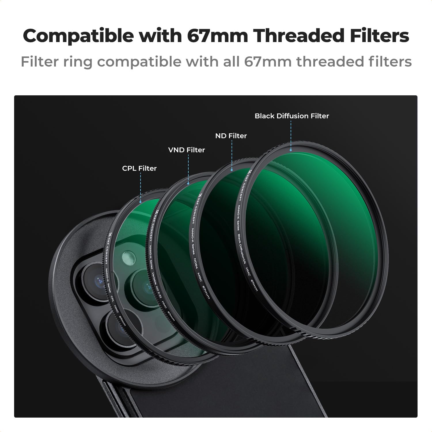 K&F CONCEPT Adaptador Magnético para Montura de Filtro de Lente de 6,7 Inch con Filtro ND2-32 Variable de 67mm Compatible con iPhone, Compatible con 16/15/14/13/12 Pro MAX, 16/15/14 Plus