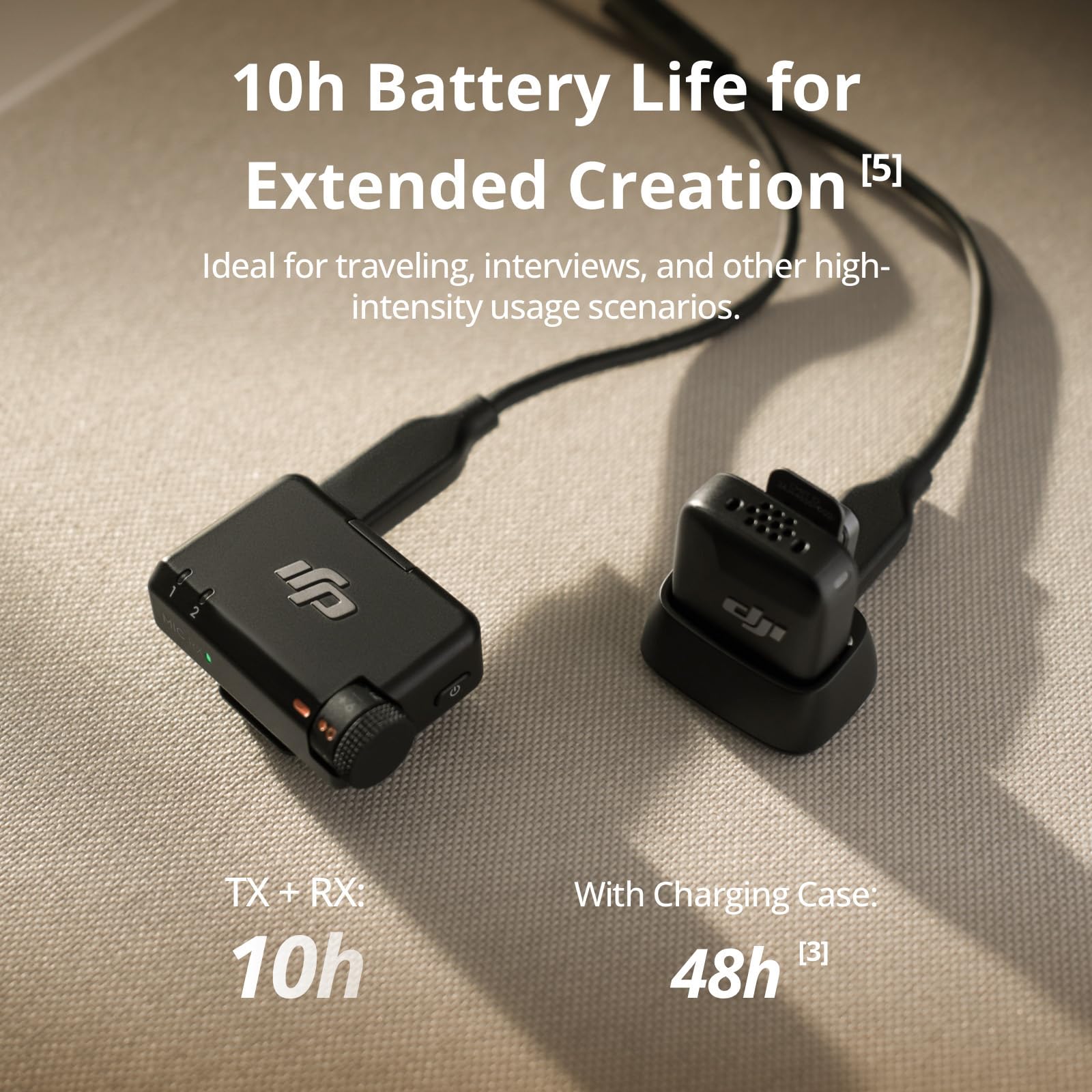 Amazon.com : DJI Mic Mini (1 TX + 1 RX), Wireless Lavalier
