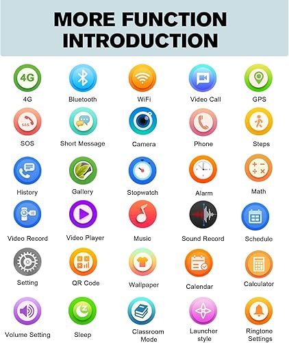 Miniatura 2 de PTHTECHUS Reloj inteligente 4G para niños con tarjeta SIM, reloj GPS para niños con videollamada, chat de voz WiFiGPSllamada SOS Chat Cámara