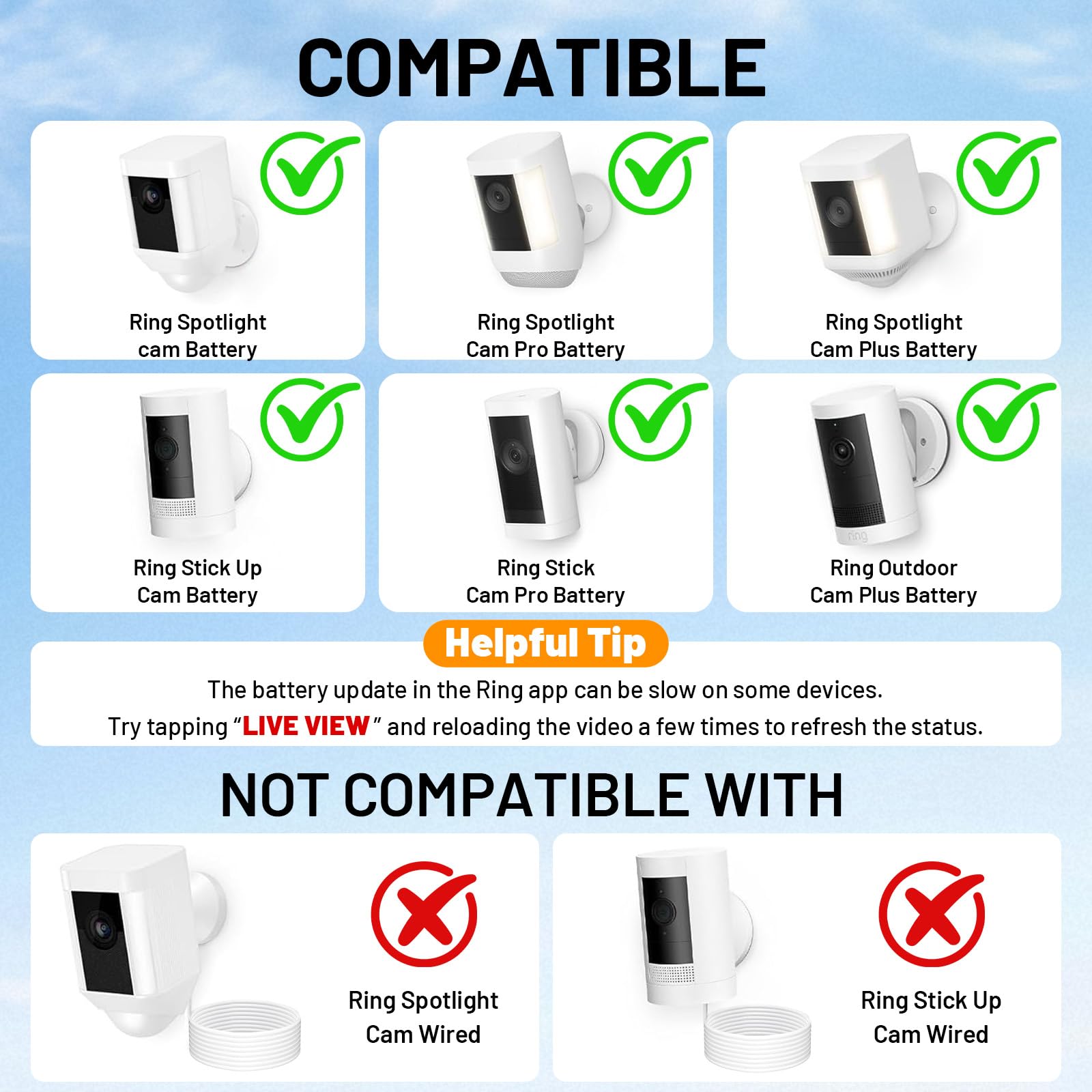 Confezione da 2 pannelli solari per fotocamera ad anello, caricabatterie solare compatibile con Ring Stick Up Cam, batteria Stick Up Cam Pro, batteria Spotlight Cam Plus/Pro, cavo impermeabile di tipo