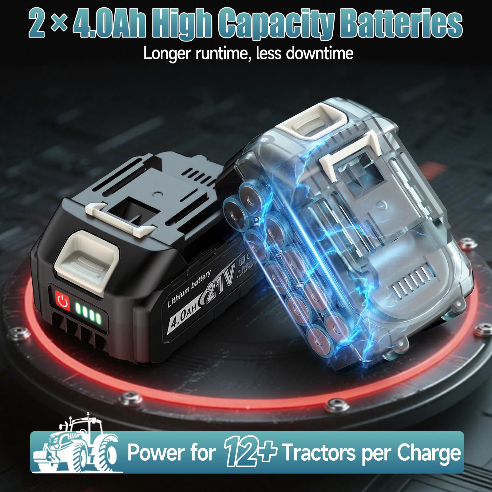 Yofuly 12000PSI Engrasadora Batería Compatible con Makita 18V Baterías, 2 en 1 Pistola Engrasar Eléctrica 5,3oz/min con 2 Baterías de 4,0Ah |Luz LED,Manguera de 1m y 3 Boquilla para Maquinaria Pesada