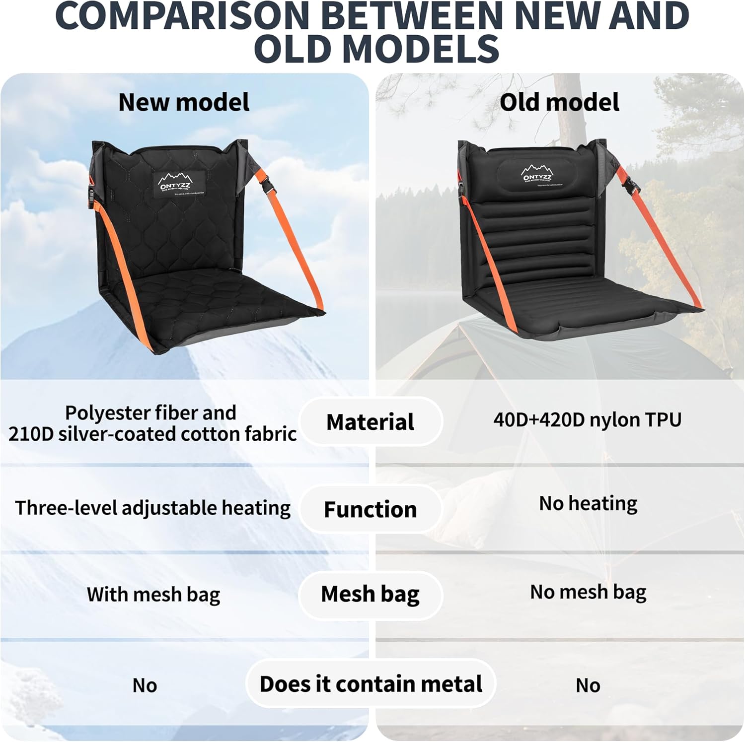 ONTYZZ Stadium Seats with Back Support Inflatable Portable Folding Comfort Seat Waterproof Cushion with Backrest for Sports Events Stadium and Camping