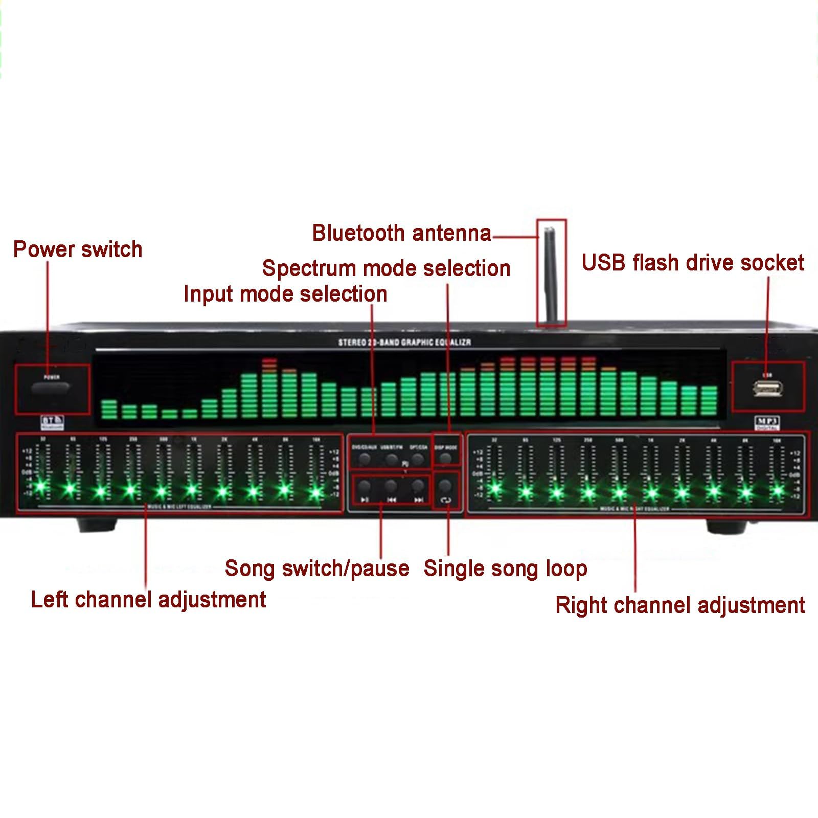 Digitaler Audio -Stereo -Grafik -EQ, Digitaler Equalizer, Dynamisches Spektrum -Display Von 31 -Banden, 12 Rhythmusmuster, Doppelte 10 -Segment -Unabhängige Tuning Mit Rauschreduzierung, Home EQ