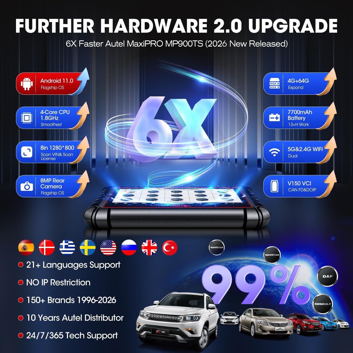 Autel MaxiPRO MP900-TS Valise Diagnostic Auto, 2026 sur MaxiSYS MS906TS MP900-BT MK900-TS, Outil TPMS Voiture comme MS906 Pro-TS, Codage ECU, Bidirectionnel, 40+ Service, Tous Systèmes, Can FD&DO IP