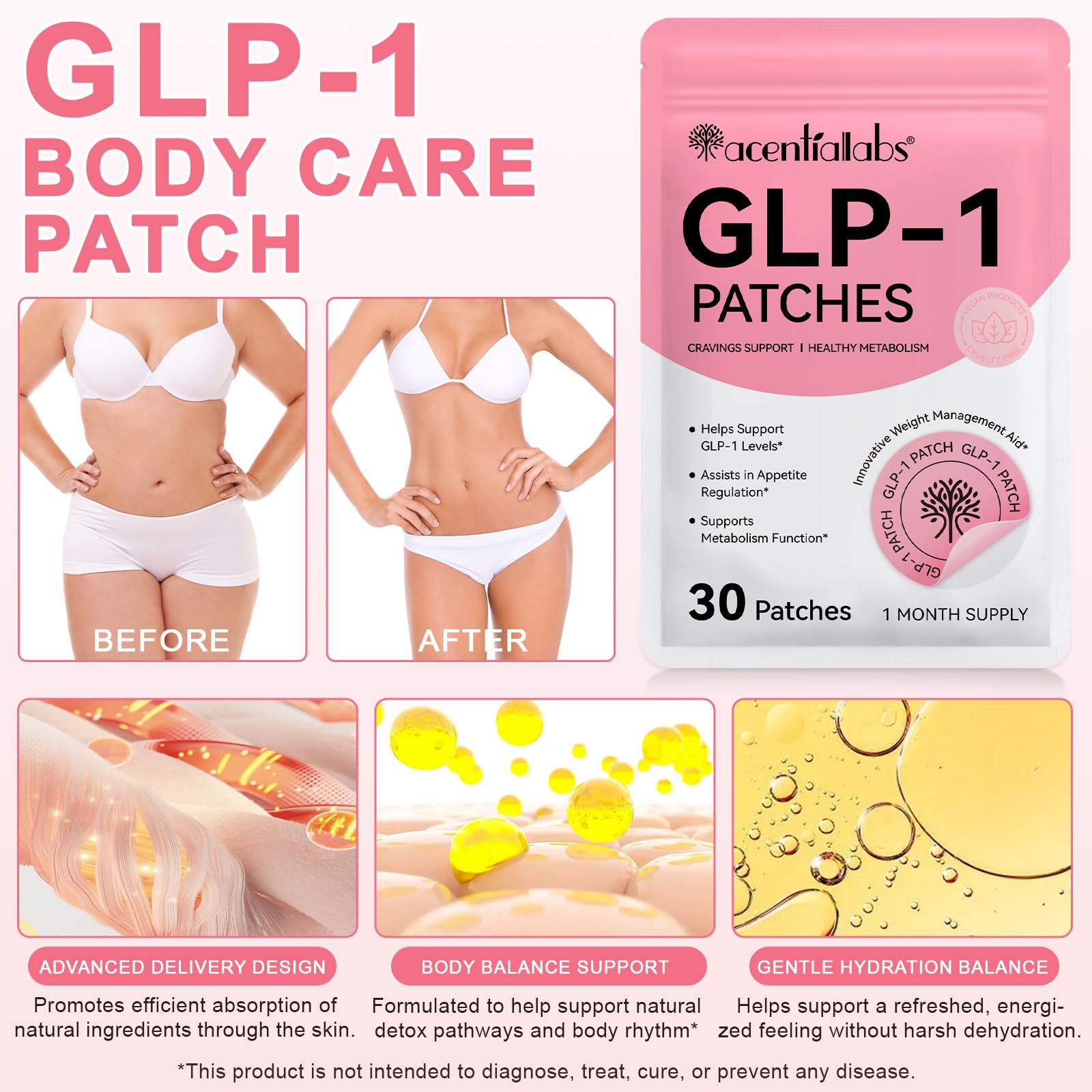 Kind Patches GLP-1 Patches For Women – 60 Count | Natural Weight Management Support