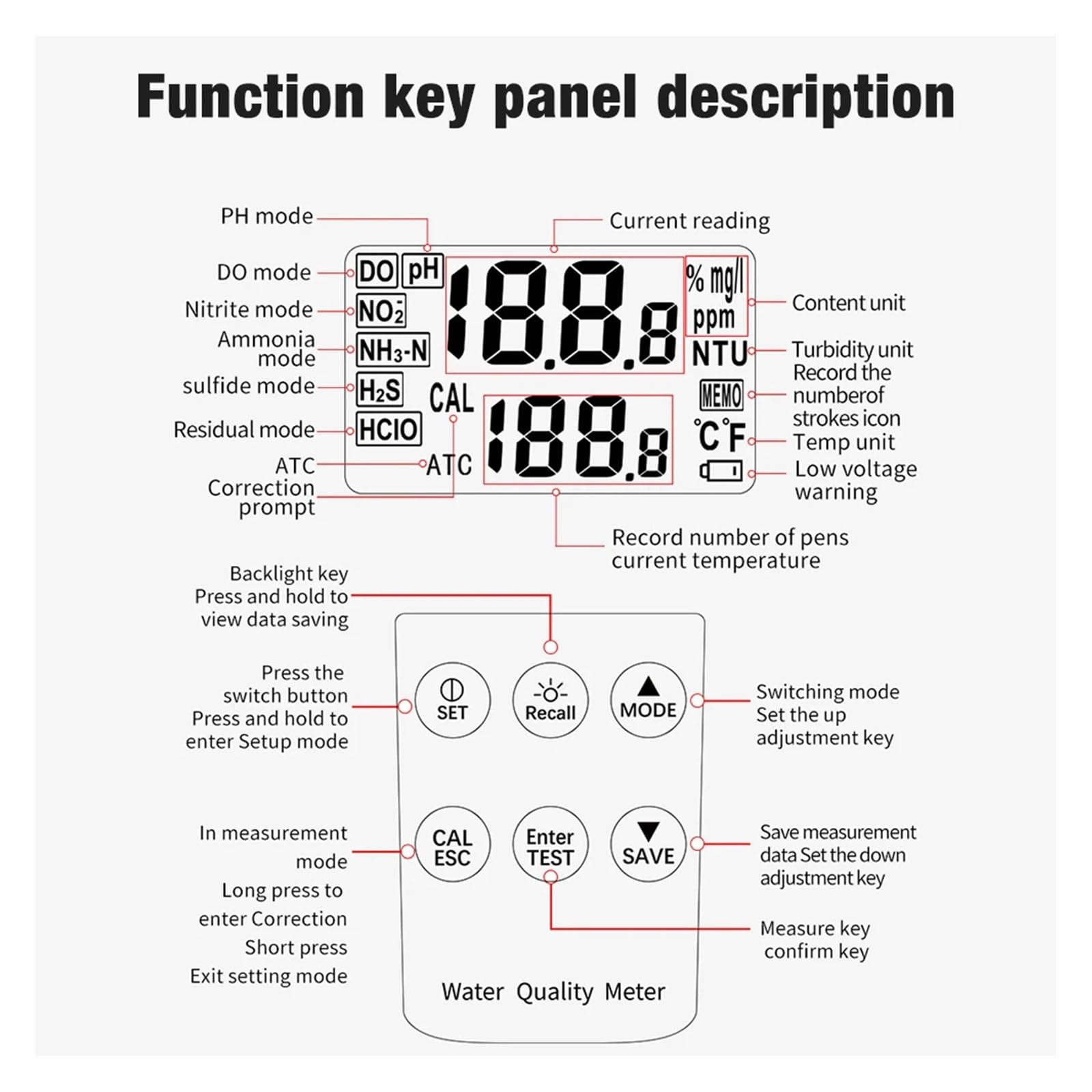 Testeur De Qualité De L'eau Multiparamètre PH860 for Piscine D'aquarium Haute sensibilité