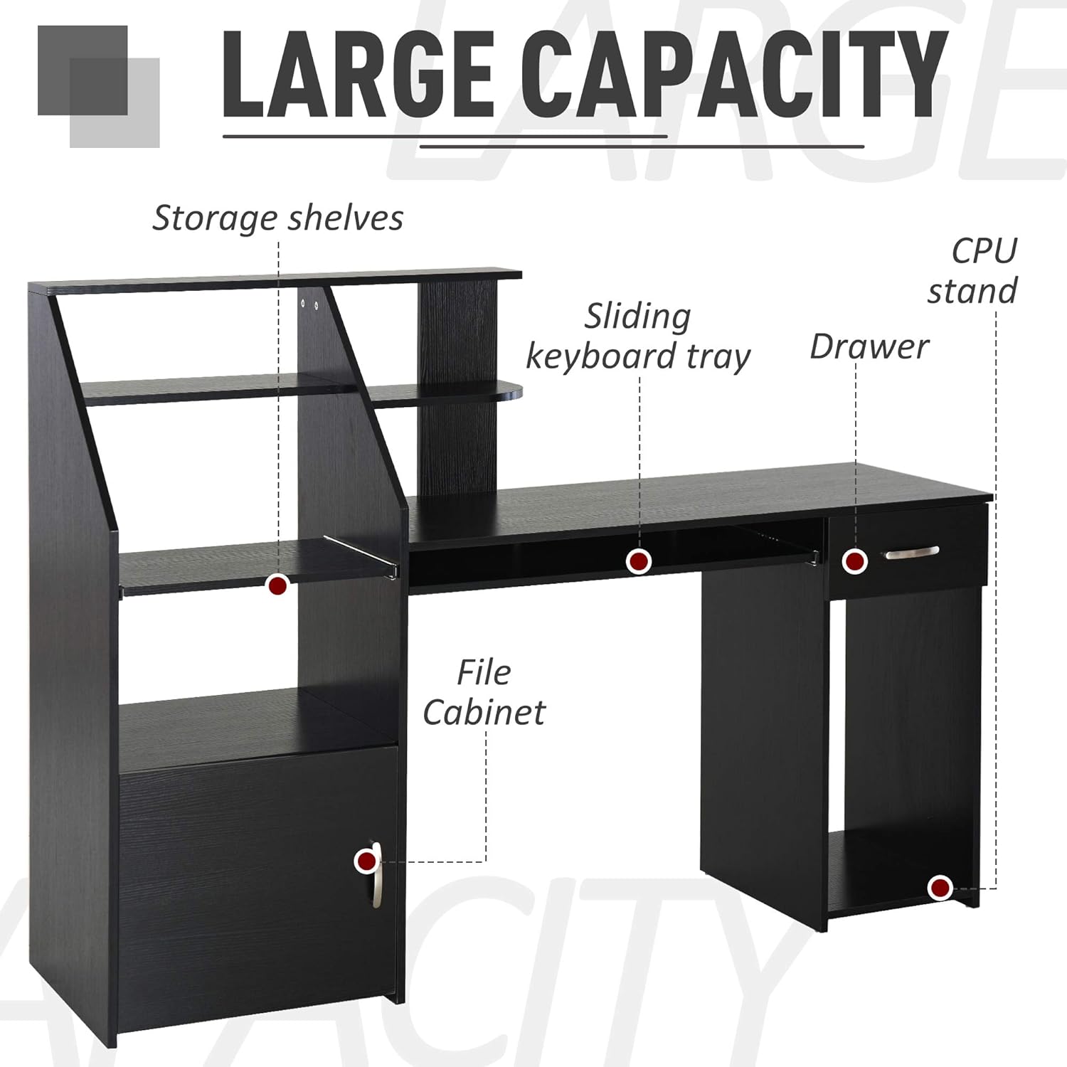 Diagram highlighting the storage features of the HOMCOM Computer Desk: storage shelves, sliding keyboard tray, drawer, CPU stand, and file cabinet.