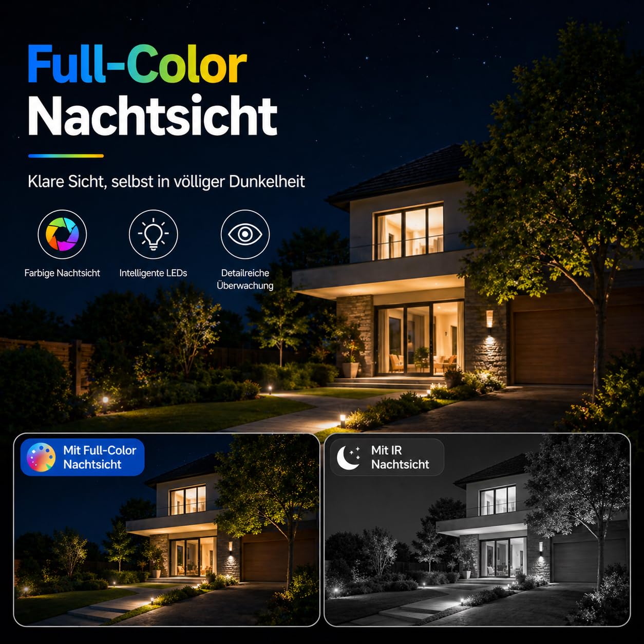 Überwachungskamera Aussen, 6MP Dual-Objektiv Kamera Überwachung Aussen, 360° PTZ, 6X Zoom, 5GHz/2.4GHz, Farb-Nachtsicht, Bewegungserkennung, Zwei-Wege-Audio, IP66, Netzbetrieb