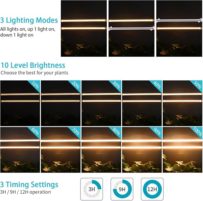 Hywyimlait LED Grow Light Strips for Indoor Plants Full Spectrum 3500K, 96 LEDs Plant Light Bar with 3/9/12H Timer, 10 Dimmable Levels for Seedling Succulent, 13 Inches 2 Head photo 2