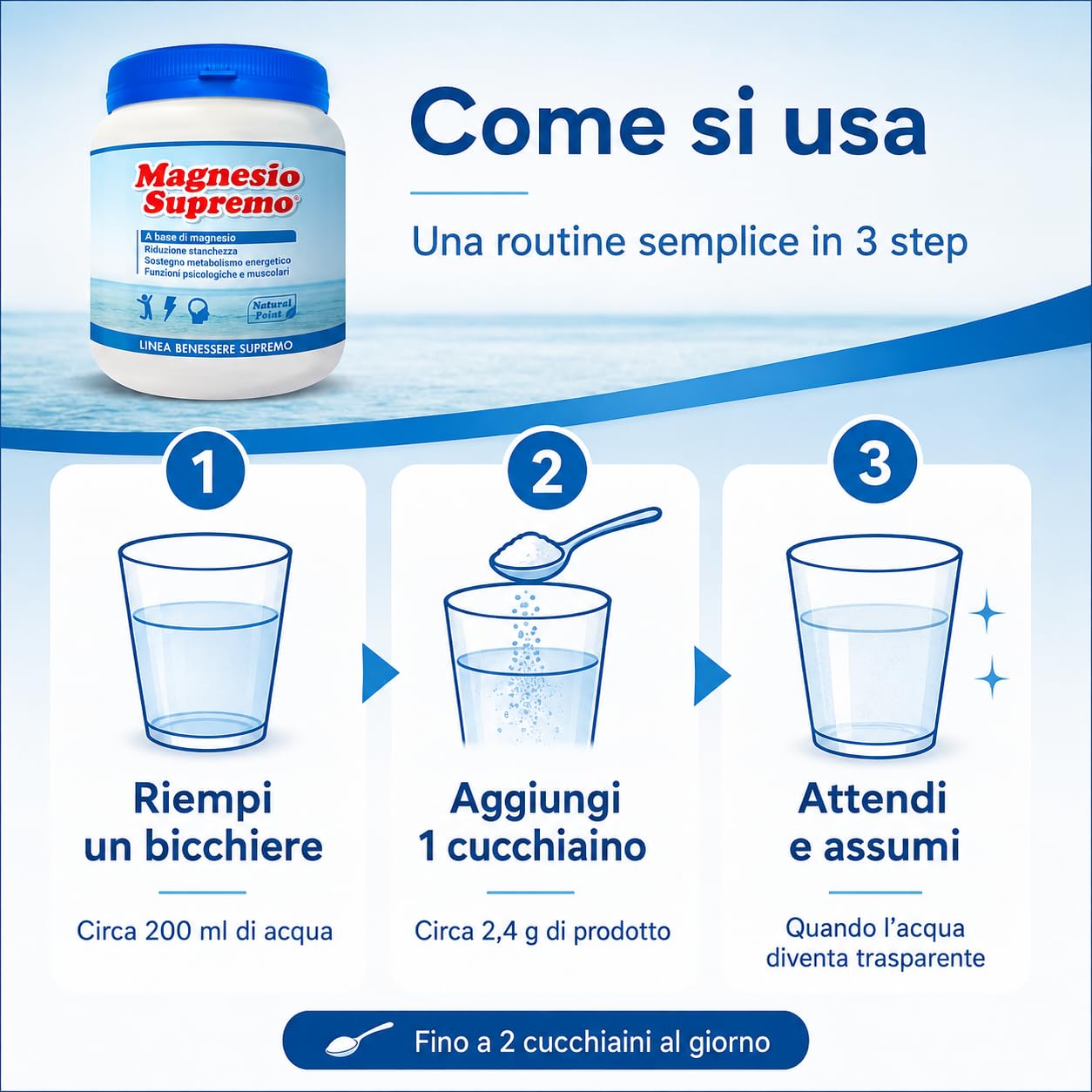 Natural Point Magnesio Supremo 2 Confezioni da 300 g – Riduce Stress, Stanchezza e Affaticamento, Supporta Muscoli e Sistema Nervoso, Benessere Quotidiano, Integratore Alimentare in Polvere Solubile