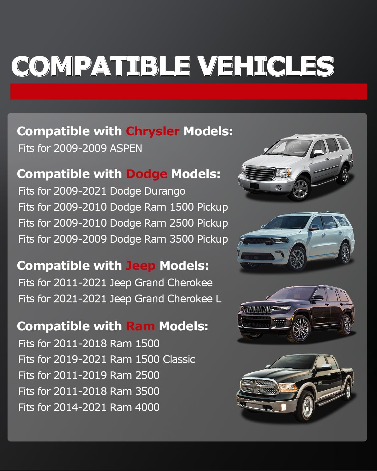 1ST 68045559AA Exhaust Manifold Kit with Gasket Left for Chrysler Aspen 2009 for Dodge Durango Ram 2009-2021 for Jeep Grand Cherokee 2011-2021 for Ram Classic 2011-2021, Replace OE: 53034137AC 674-922